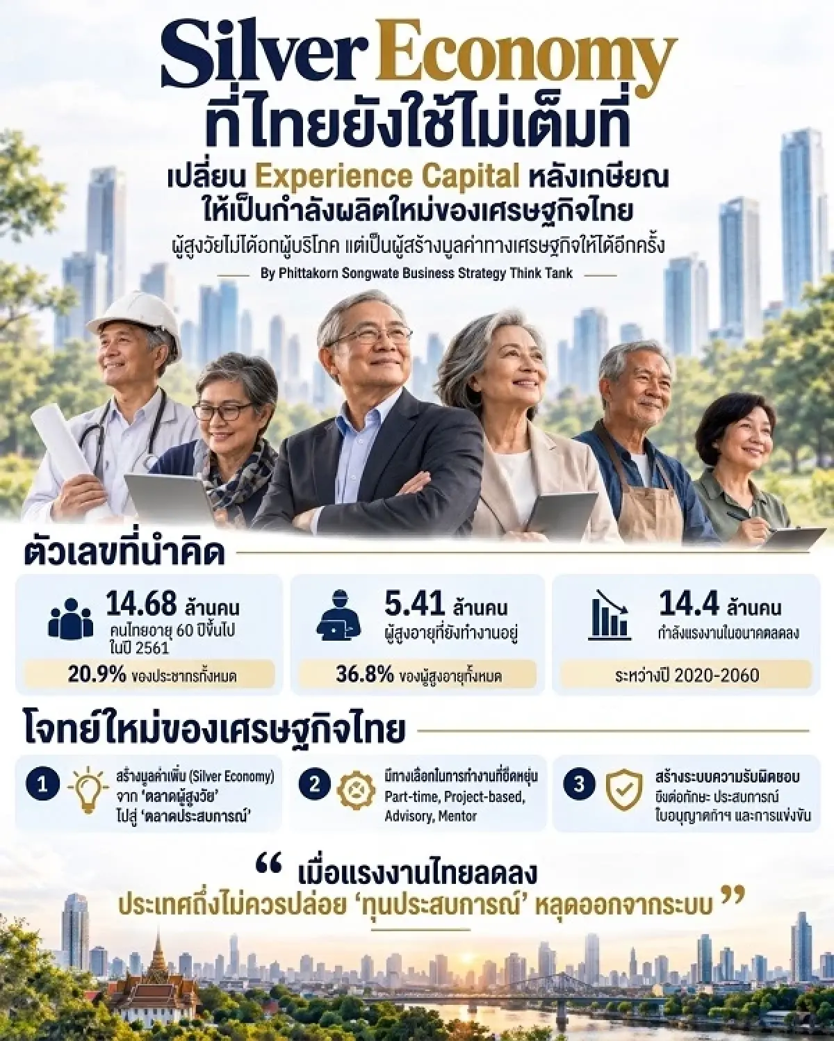 Silver Economy ที่ไทยยังใช้ไม่เต็มที่