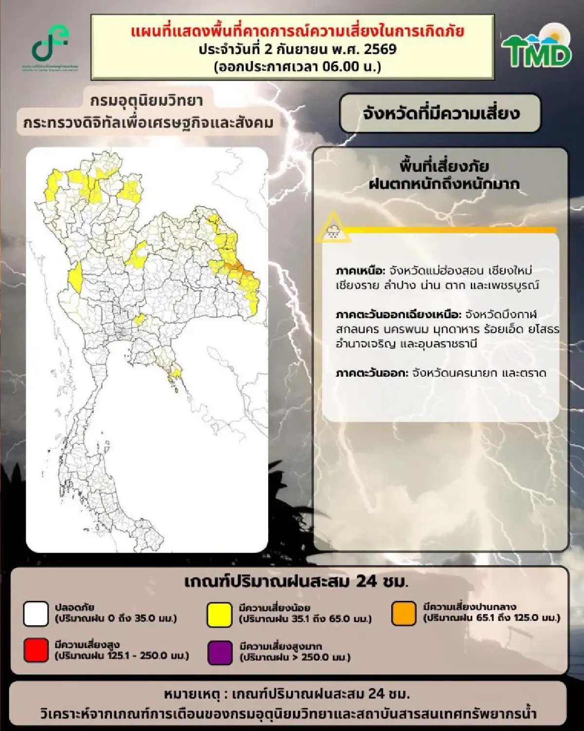 ฝนยังแรง ‘เหนือ อีสาน’ มรสุมพาดผ่าน ฝนตกหนัก 70% กทม. ฟ้าคะนอง