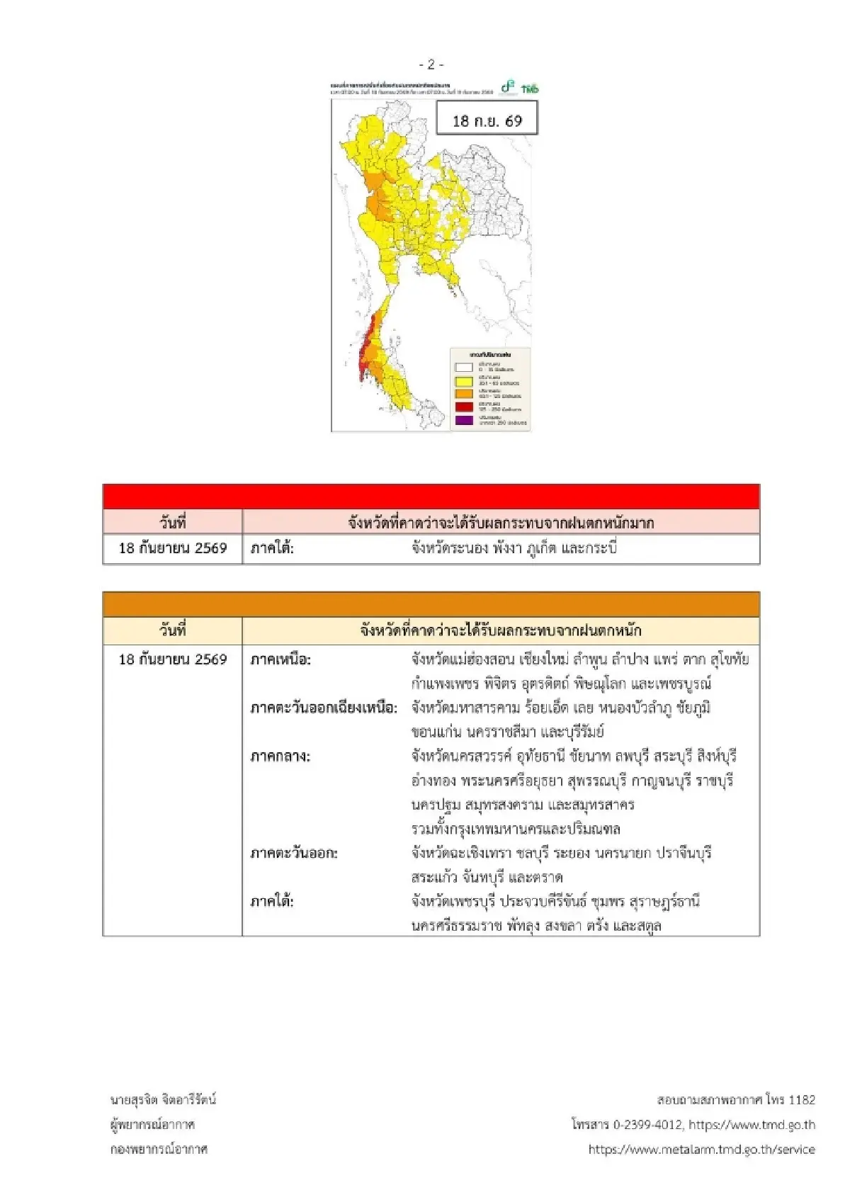มรสุมเข้า อุตุฯ เตือนฉบับ 8 ฝนตกหนักถึง 20 ก.ย. นี้ กทม. อ่วม 80% ทะเลคลื่นแรง