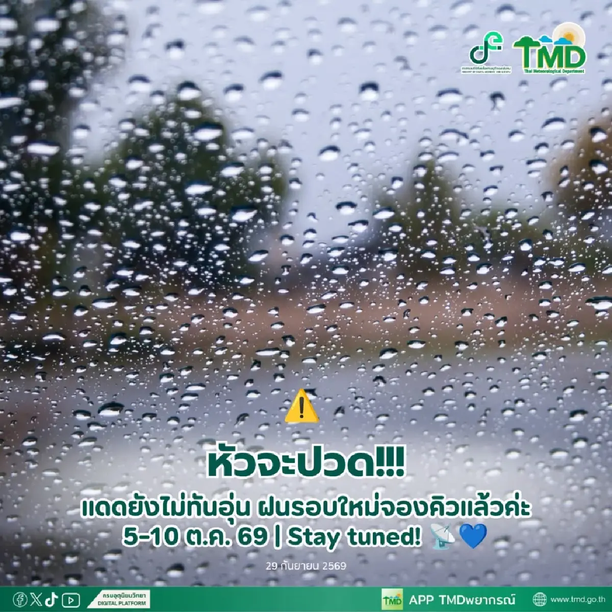 เหนือ-ใต้ฝนยังหนัก ระวังน้ำท่วม ดินถล่ม อุตุฯ เตือนรับมือฝนรอบใหม่ 5-10 ต.ค. นี้