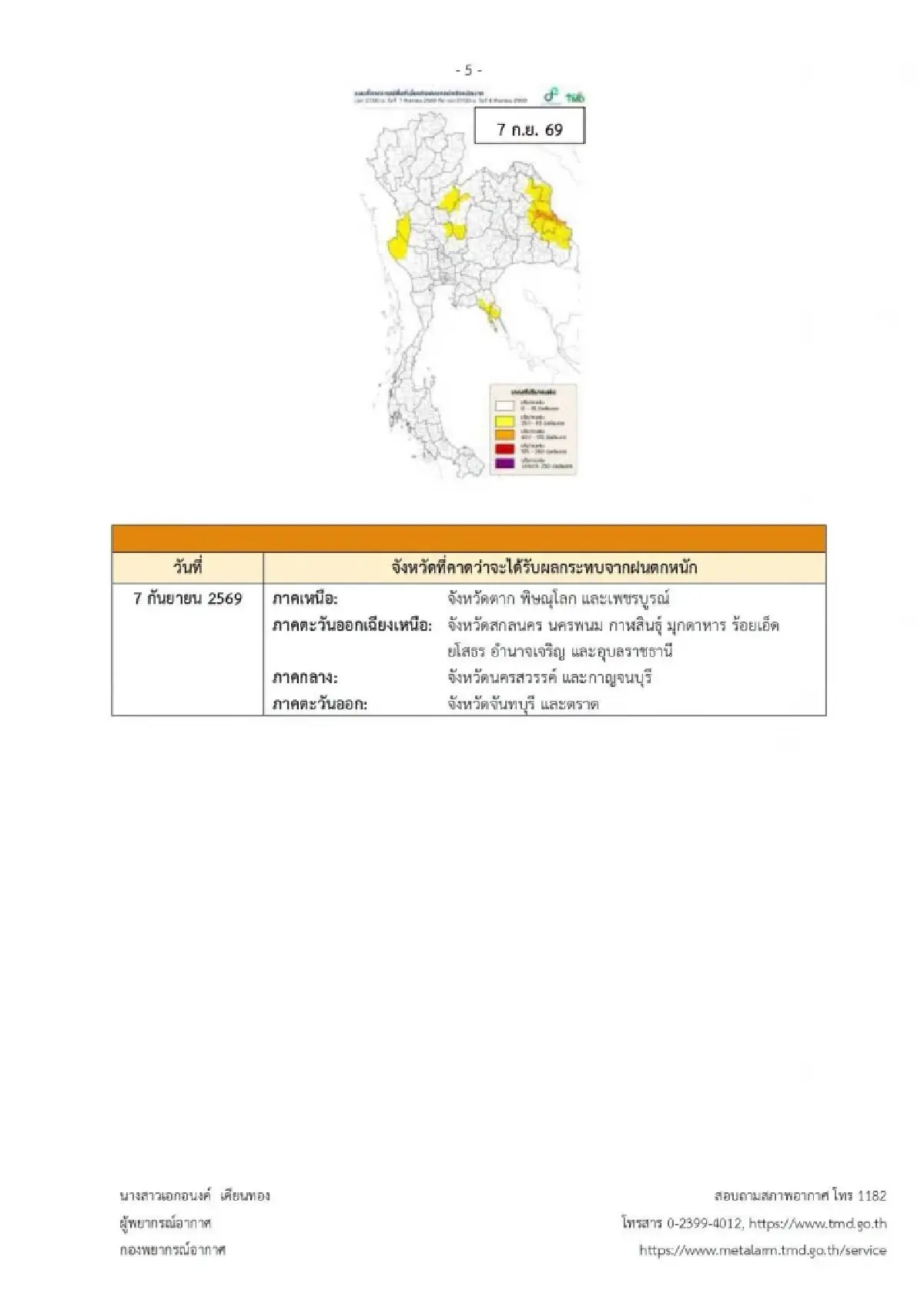 กรมอุตุฯ ประกาศ ฉ.5 กางรายชื่อ ‘33 จังหวัด’ ฝนตกหนักถึงหนักมาก