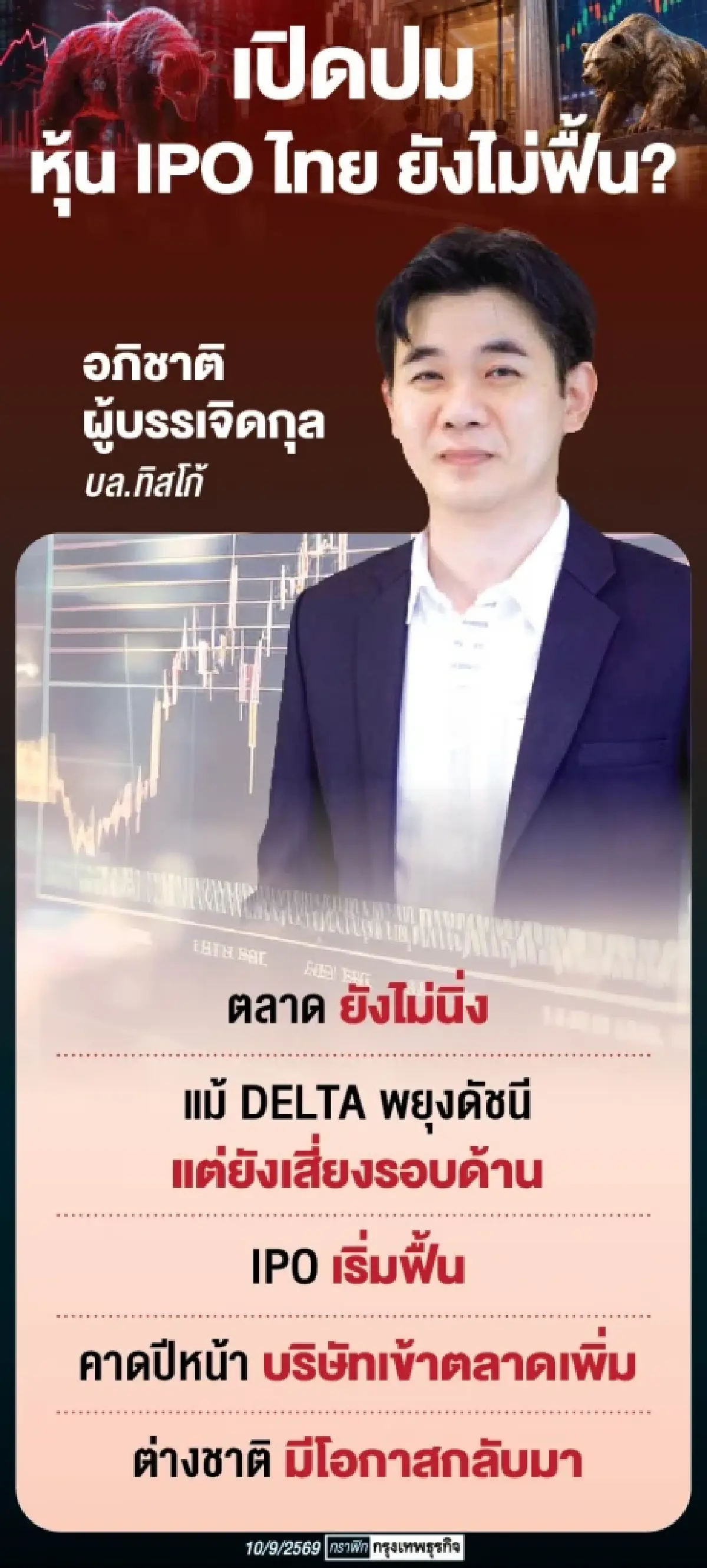 หุ้น‘ไอพีโอ’ซบเซาหนัก เข้าเทรดต่ำสุดในรอบ 20 ปี สวนทางดัชนีพุ่ง 29%