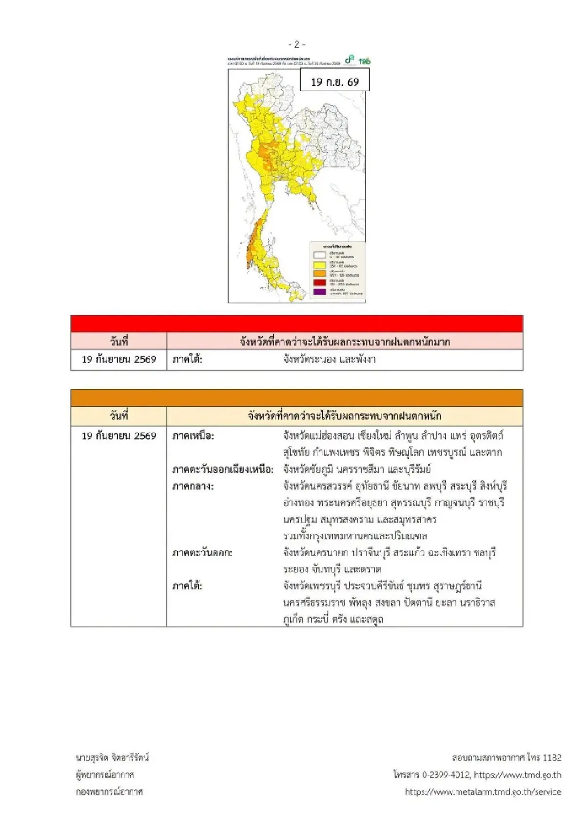 เช็กเส้นทางฝนตก เตือนฉบับ 9 รายชื่อ 59 จังหวัด เสี่ยงท่วมตลอดวันหยุด