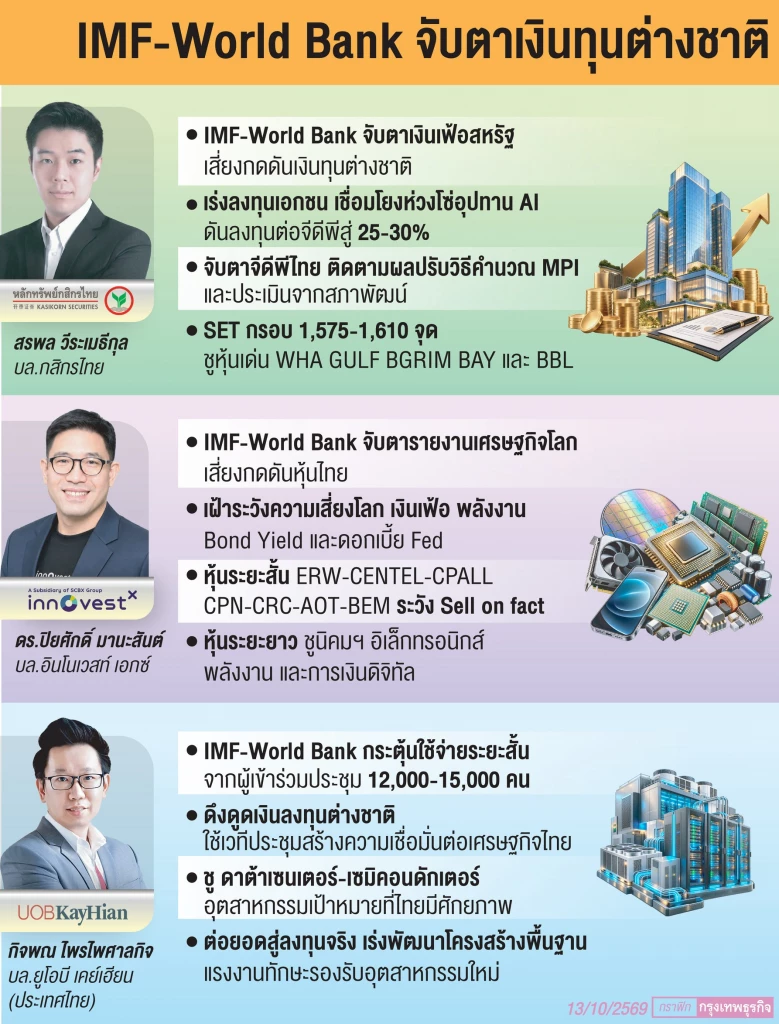 ส่องโอกาส‘หุ้นไทย’รับ IMF-World Bank โบรกลุ้นดึงทุน‘ต่างชาติ’สู่เศรษฐกิจระยะยาว