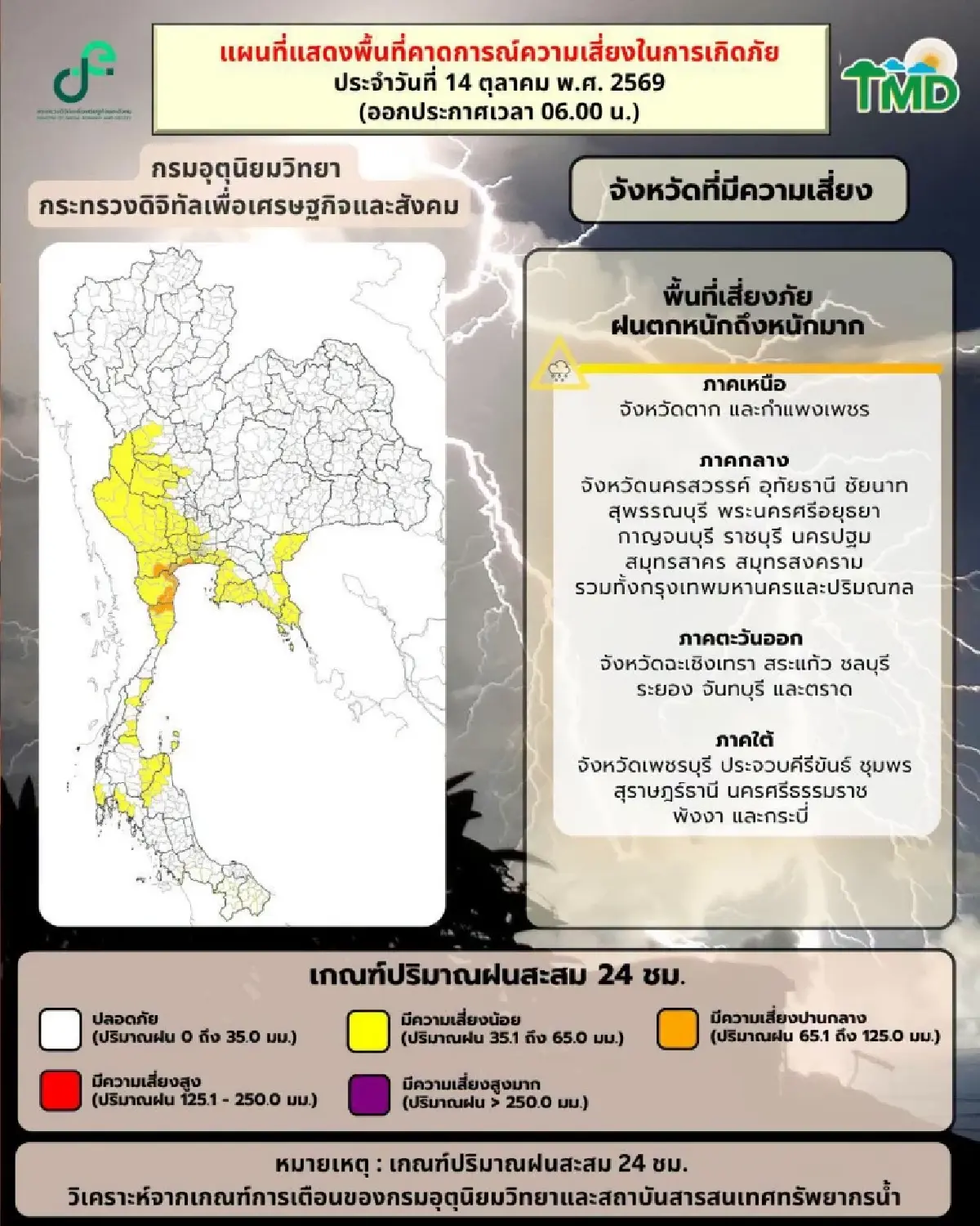 ฝนยังไม่หมด อิทธิพลมวลอากาศเย็นปกคลุม กทม. มีฝนตกวันนี้ ร้อยละ 60