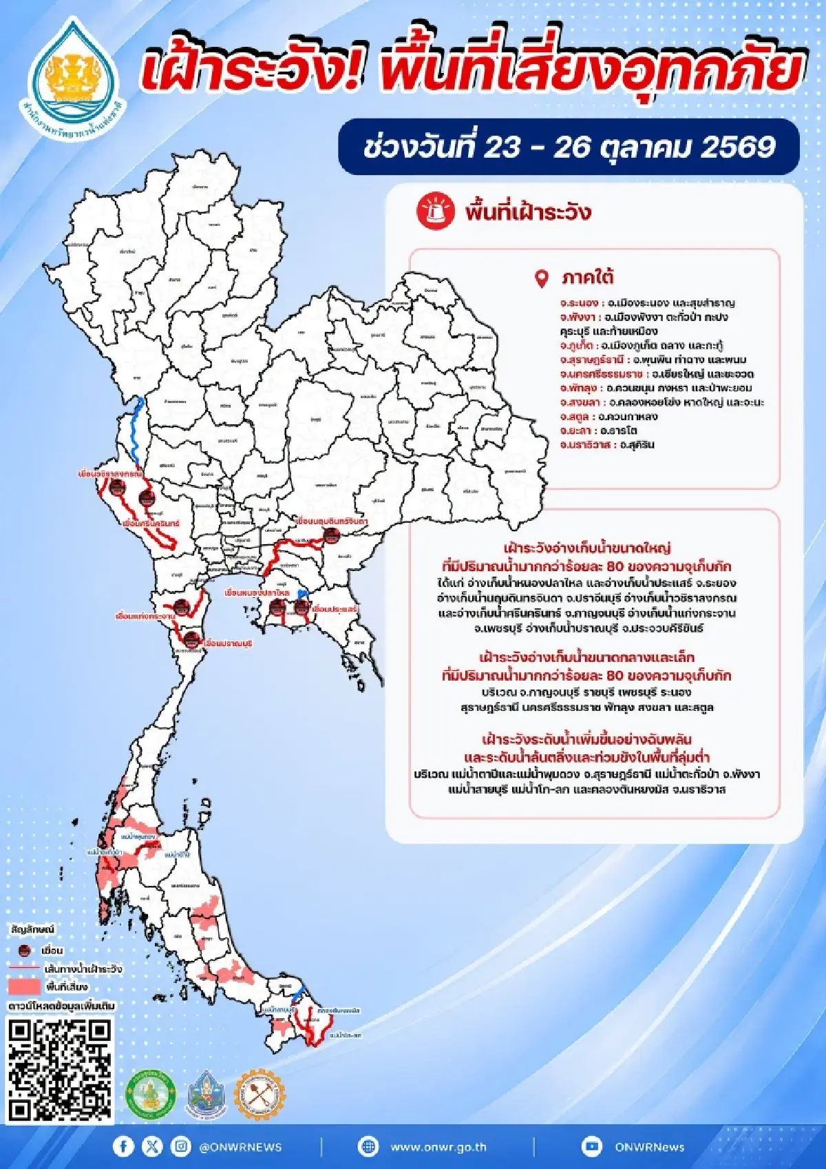 เปิดรายชื่อ 10 จังหวัดภาคใต้ เสี่ยงน้ำท่วมฉับพลัน 23-26 ต.ค. 69