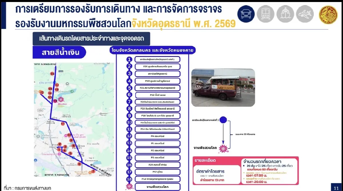 'คมนาคม' เตรียมพร้อมบก - ราง - อากาศ รับ 'พืชสวนโลก' 1 พ.ย.นี้