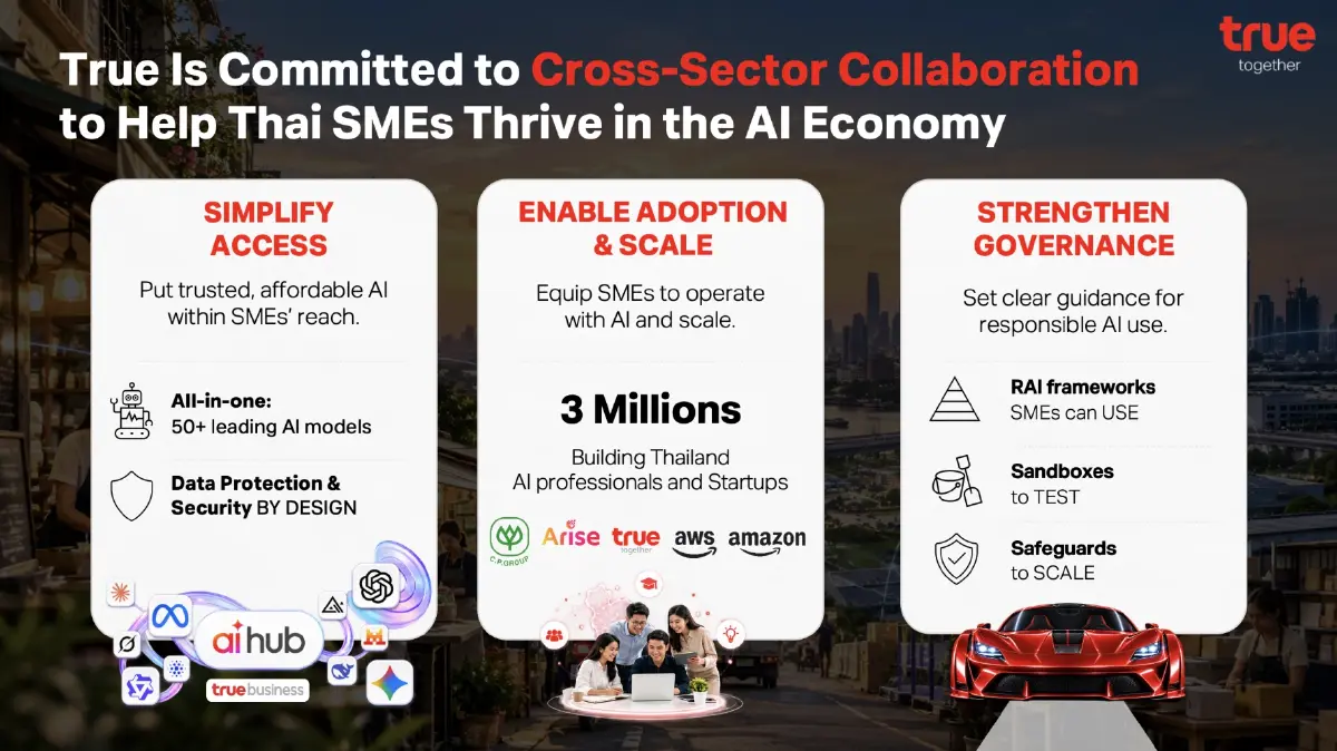 'ซิกเว่' ชี้โจทย์ใหญ่แปรทุน AI ดัน SME ไทยเพิ่มผลิตภาพเศรษฐกิจ