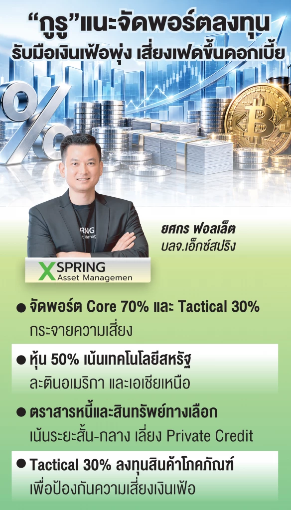 ‘กูรู’เปิดกลยุทธ์ลงทุนรับมือเงินเฟ้อ ดอกเบี้ยขาขึ้น เน้นกระจายลงทุนลดเสี่ยง
