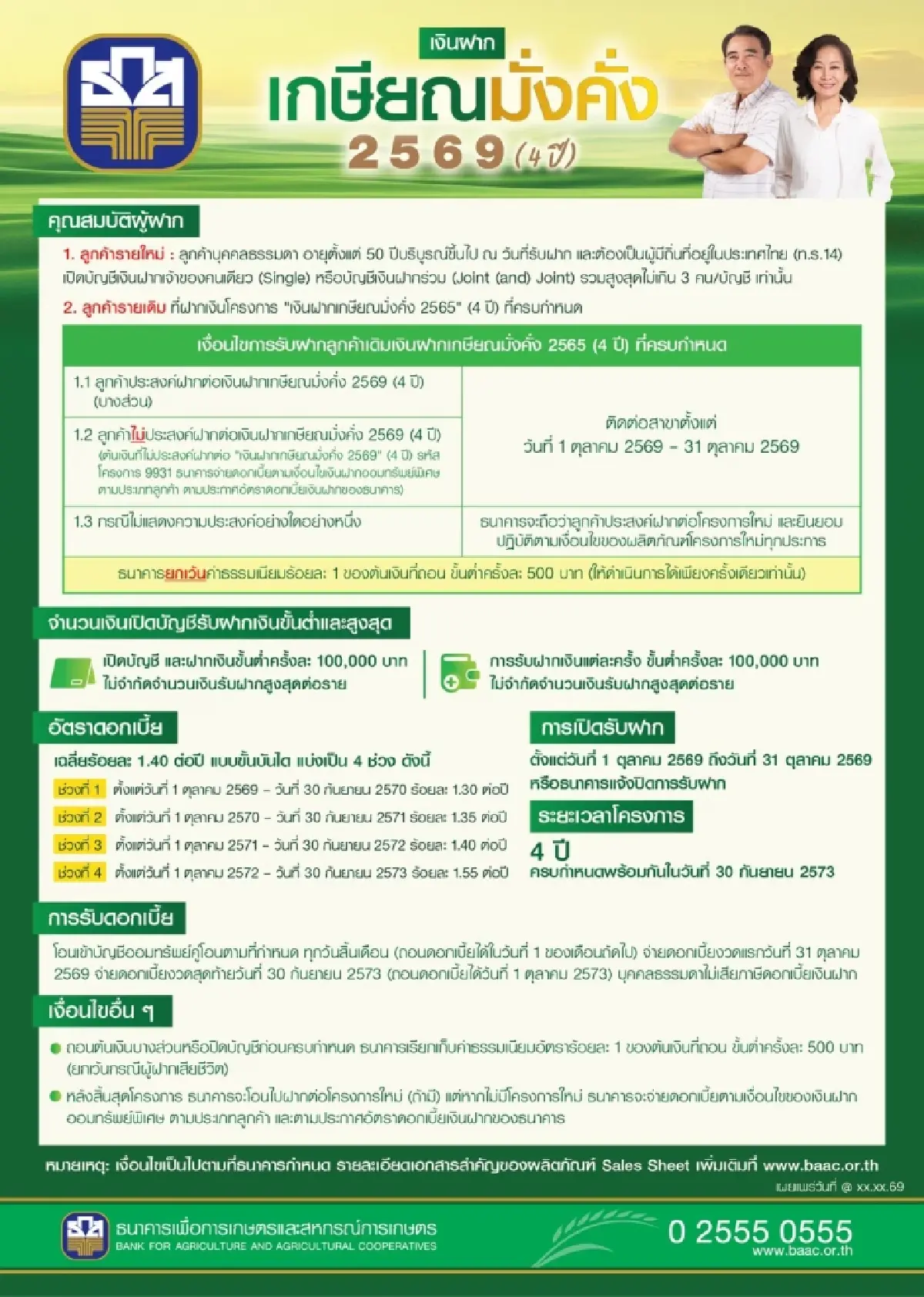 ธ.ก.ส. เปิดตัว 'เงินฝากเกษียณมั่งคั่ง 2569'  รับดอกเบี้ยทุกเดือน สูงสุด 1.55%