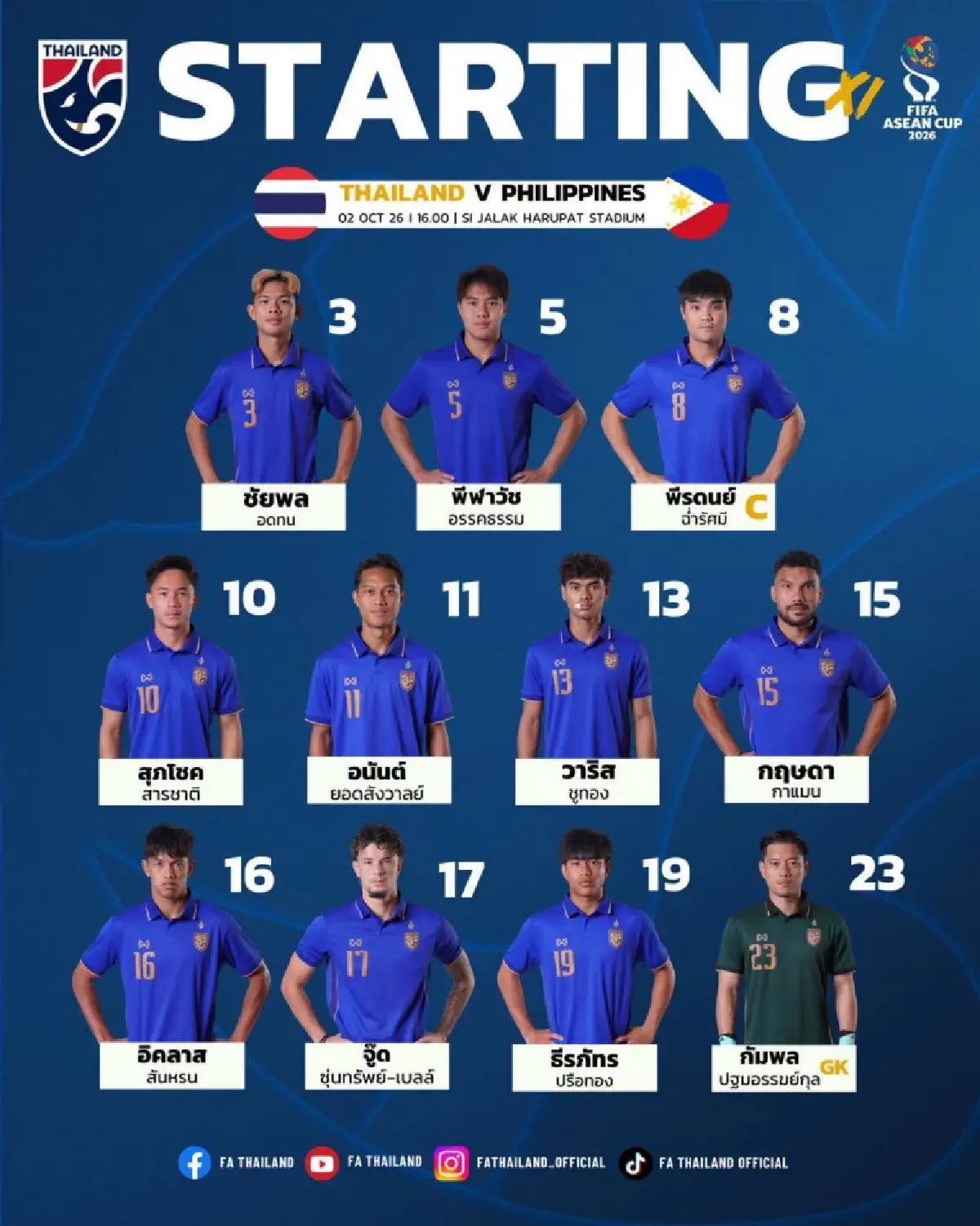 ลิงค์ดูบอลสด ถ่ายทอดสดฟุตบอล 'ไทย พบ ฟิลิปปินส์' ฟีฟ่า อาเซียน คัพ 2026