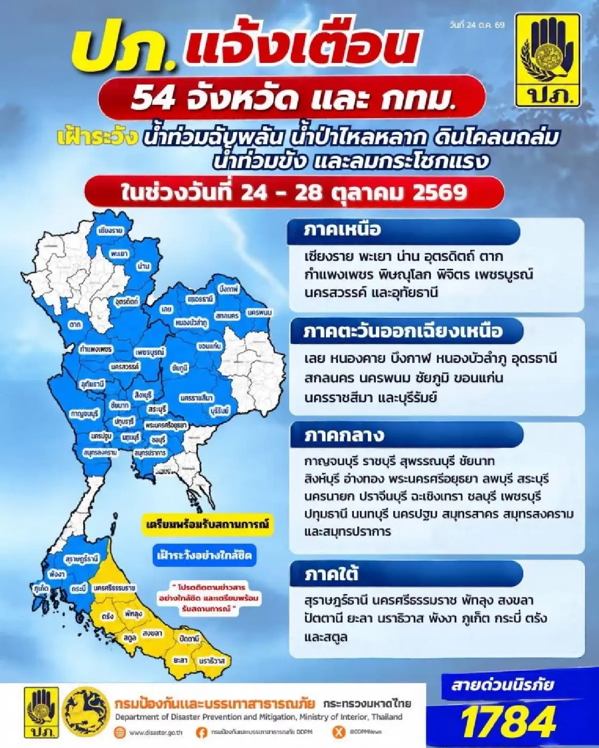 ฝนตกหนัก ปภ. เตือนด่วน 54 จังหวัด - กทม. เสี่ยงน้ำท่วม น้ำป่าหลาก ดินถล่ม 24-28 ต.ค.