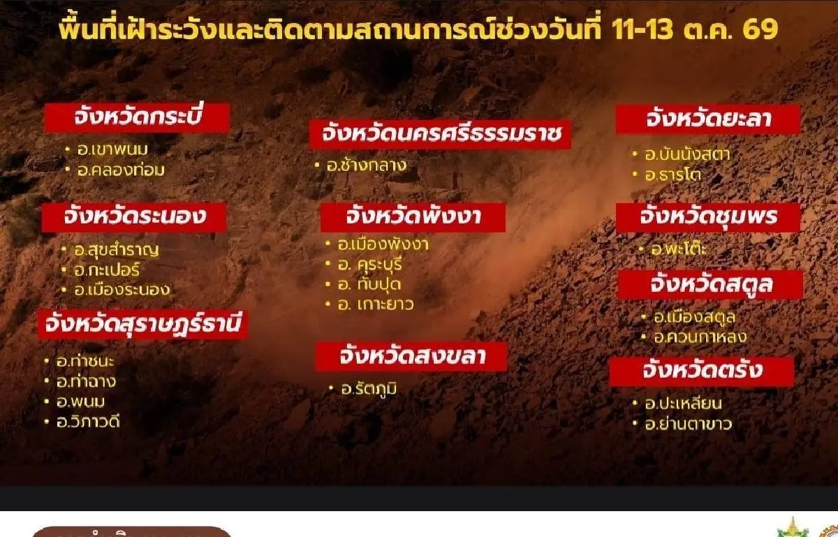 เปิดพิกัด 15 จังหวัด 29 อำเภอ เฝ้าระวังดินถล่ม-น้ำป่า ถึง 13 ต.ค. นี้