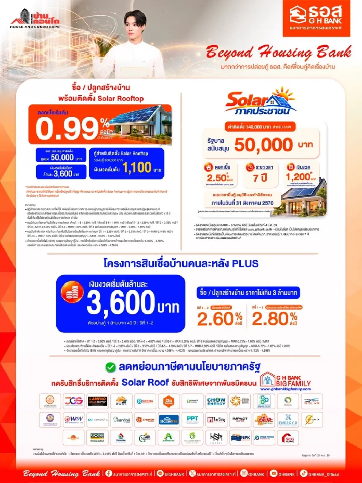 'ธอส.' ขนแพ็กเกจสินเชื่อร่วม 'มหกรรมบ้านและคอนโดครั้งที่ 50' ชู 'บ้านคนละหลังPLUS-Solarภาคประชาชน'