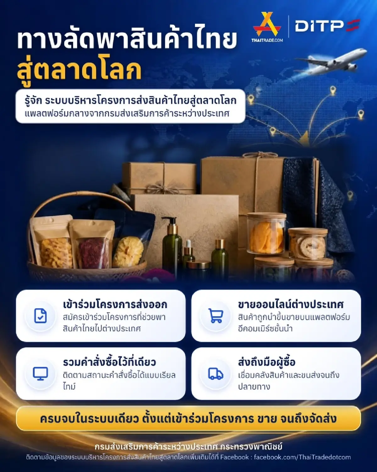DITP พัฒนาเครื่องมือดิจิทัล เสริมความพร้อม SMEs ส่งสินค้าไทยสู่ตลาดออนไลน์ต่างประเทศ