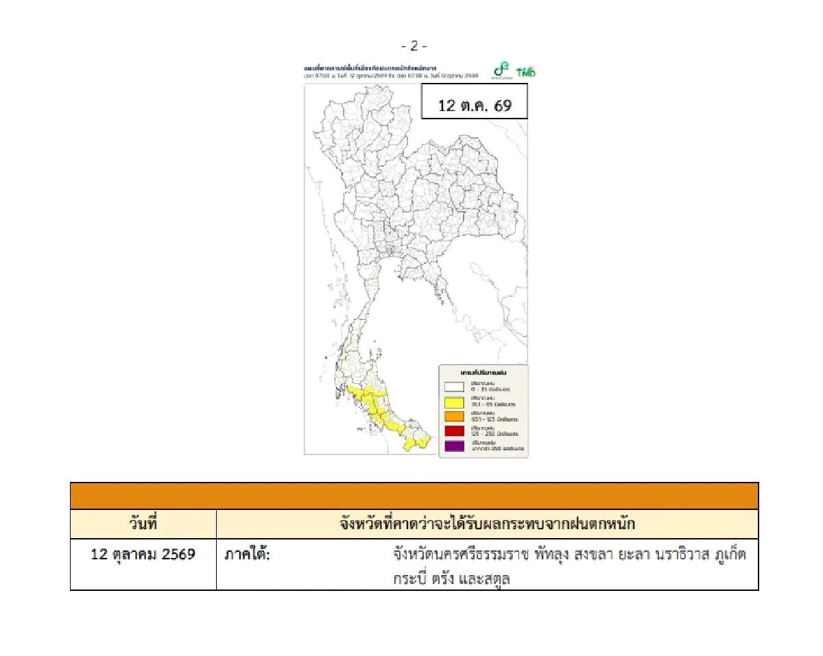 ประกาศกรมอุตุฉบับล่าสุด กทม. เจอฝนหนัก 13 ต.ค.69 ระวังน้ำท่วม