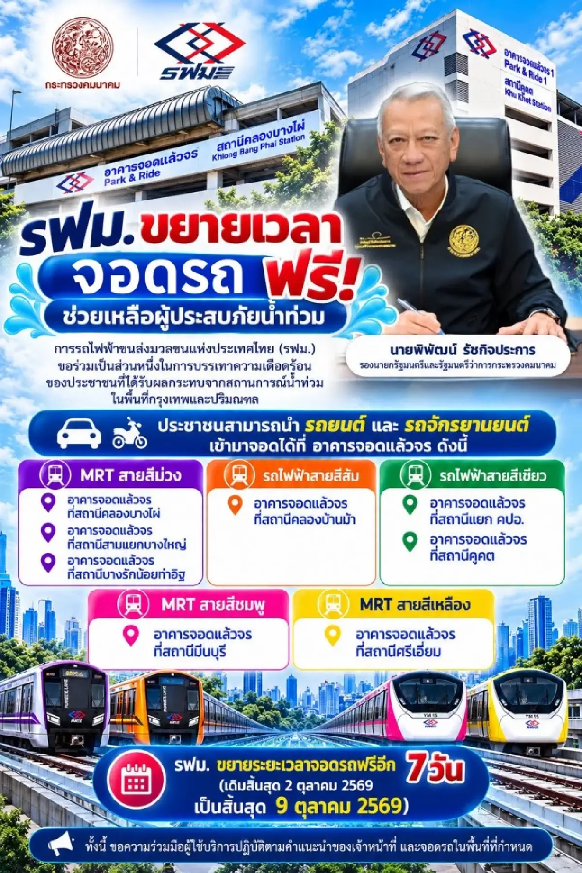 คมนาคมช่วยน้ำท่วม ขยายจอดรถฟรีถึง 9 ต.ค. - ผนึกค่ายรถลดค่าซ่อม