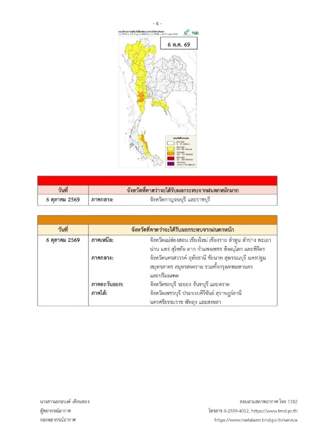 เทียบชัด ประกาศ ฉบับที่ 2 ฝนตกหนักรอบนี้ 4 วันต่อเนื่อง ที่ไหนบ้าง?