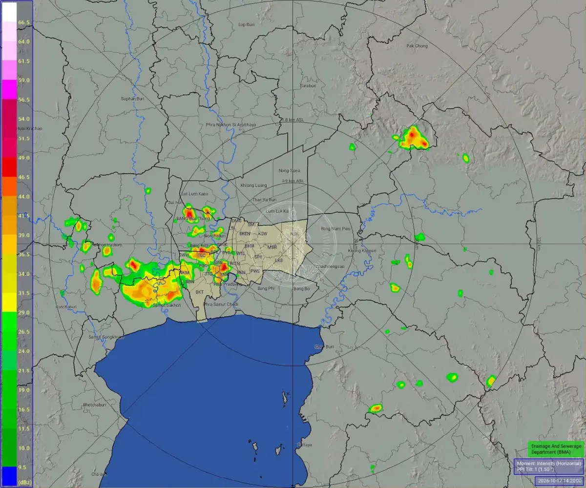 อัปเดต กทม. ฝนตกหนักอีกวันนี้ 17 ต.ค.69 ระวังฝนแช่ขัง 1 ชั่วโมง รอระบาย