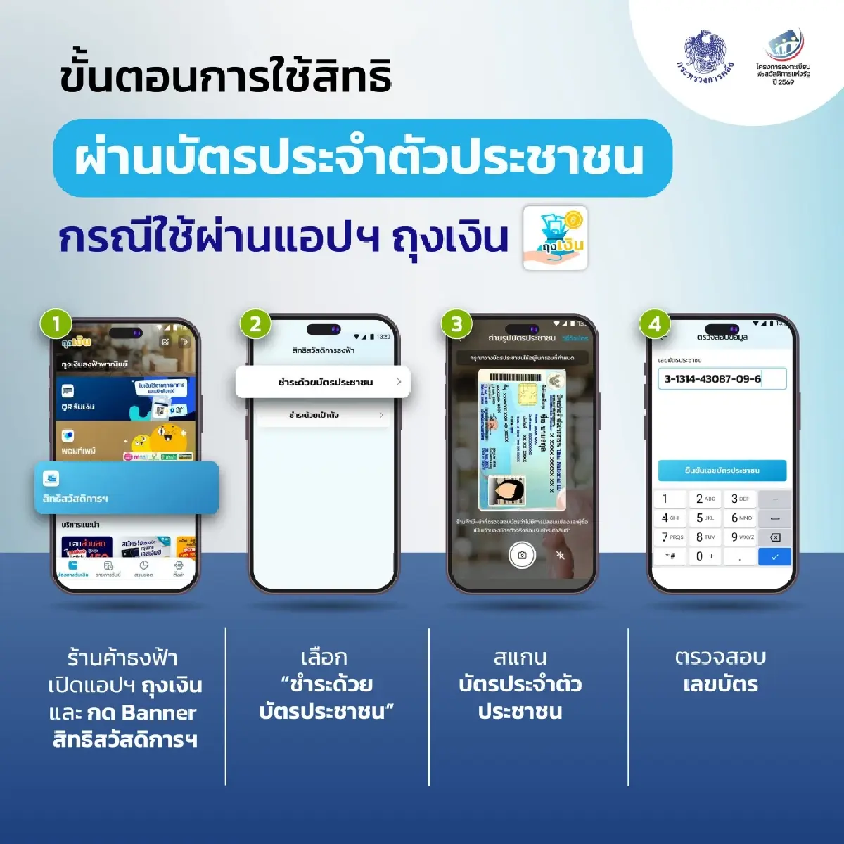 เช็คขั้นตอน ใช้ ‘บัตรคนจน‘ จ่ายร้านธงฟ้า ด้วยแอปฯเป๋าตัง-บัตรประชาชน