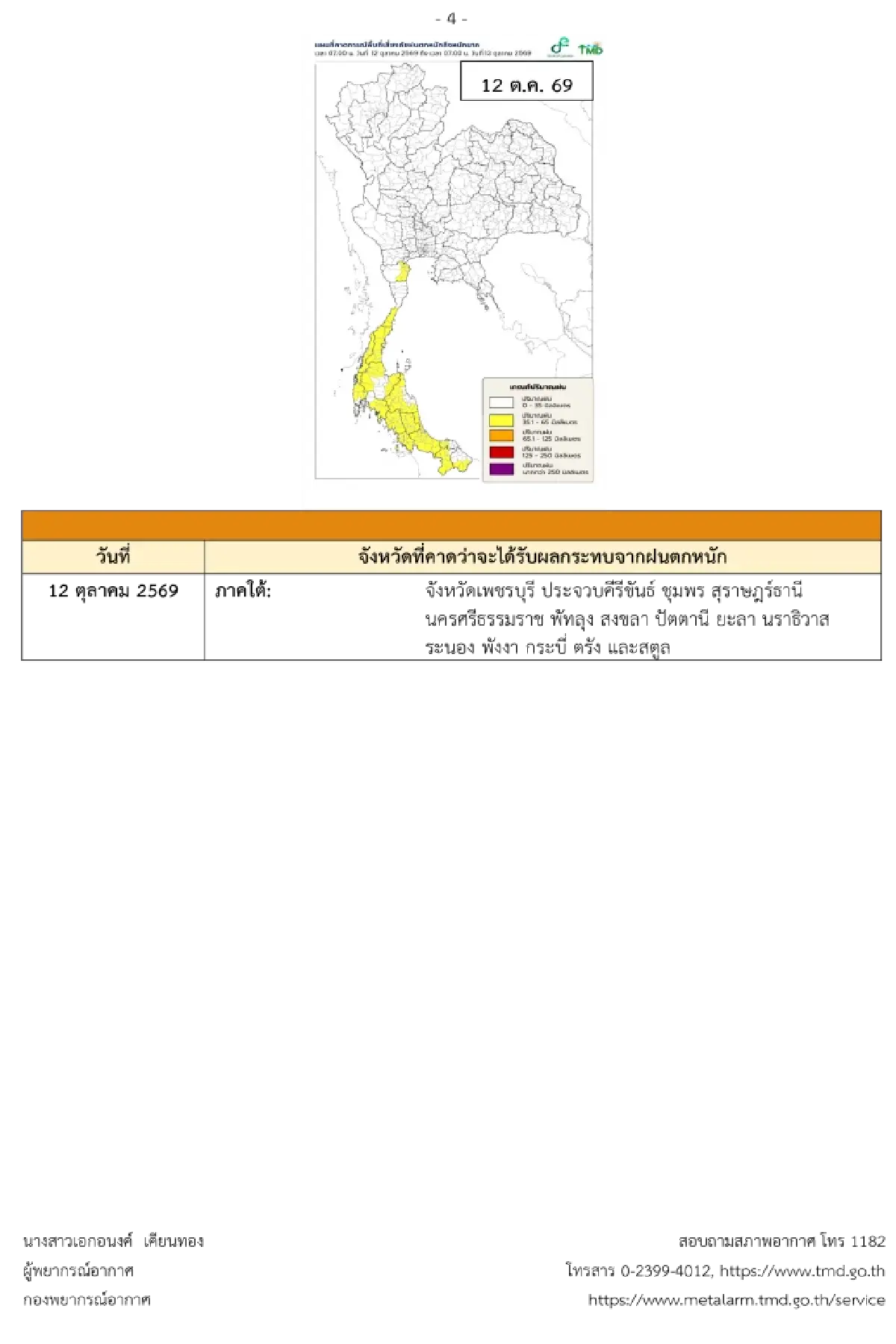 ประกาศฉบับ 7 กางแผนที่ฝนตกหนักมากวันนี้ 63 จังหวัด ระวังน้ำท่วม ลมแรง