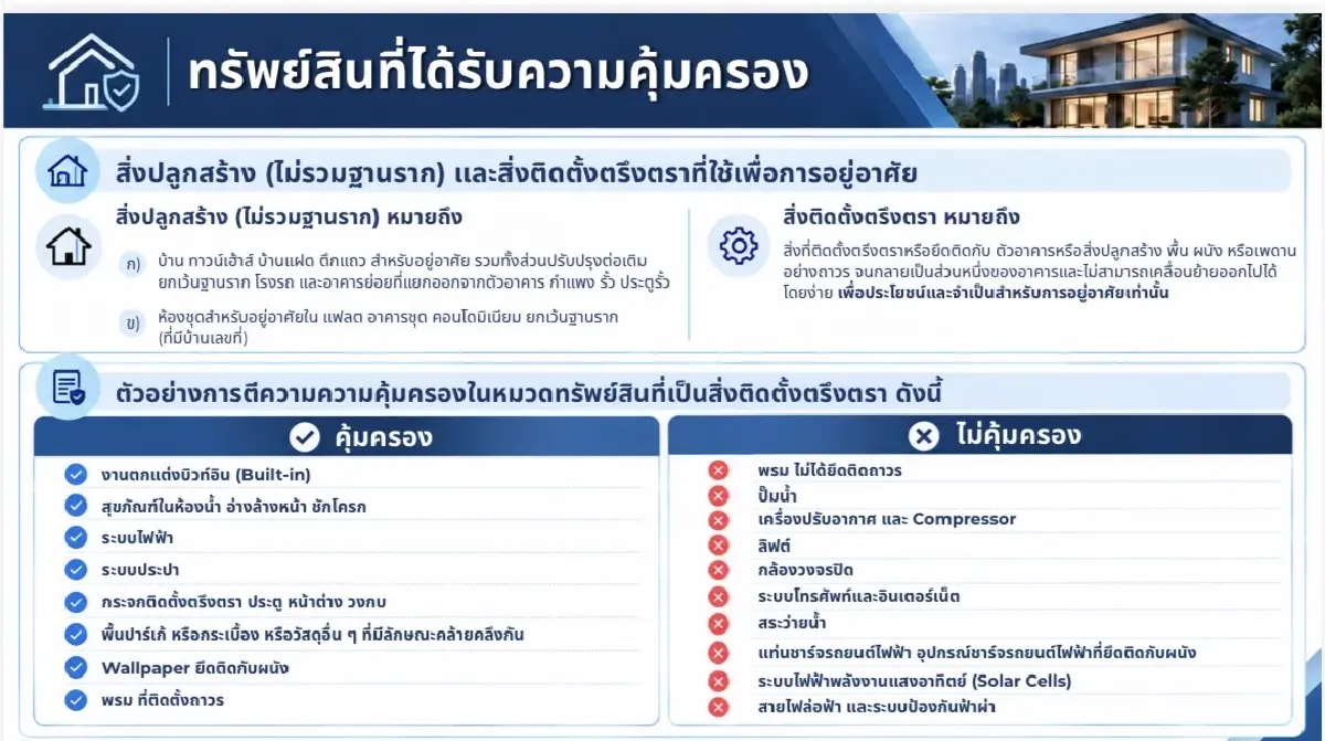 สมาคมประกันวินาศภัยไทย นำทัพธุรกิจ เดินหน้า‘ประกันภัยพิบัติแห่งชาติ’ คุ้มครอง 7.5 หมื่นล้าน