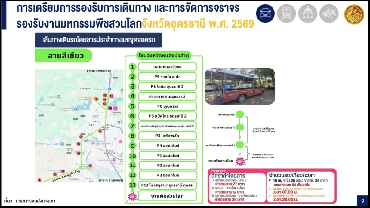 'คมนาคม' เตรียมพร้อมบก - ราง - อากาศ รับ 'พืชสวนโลก' 1 พ.ย.นี้