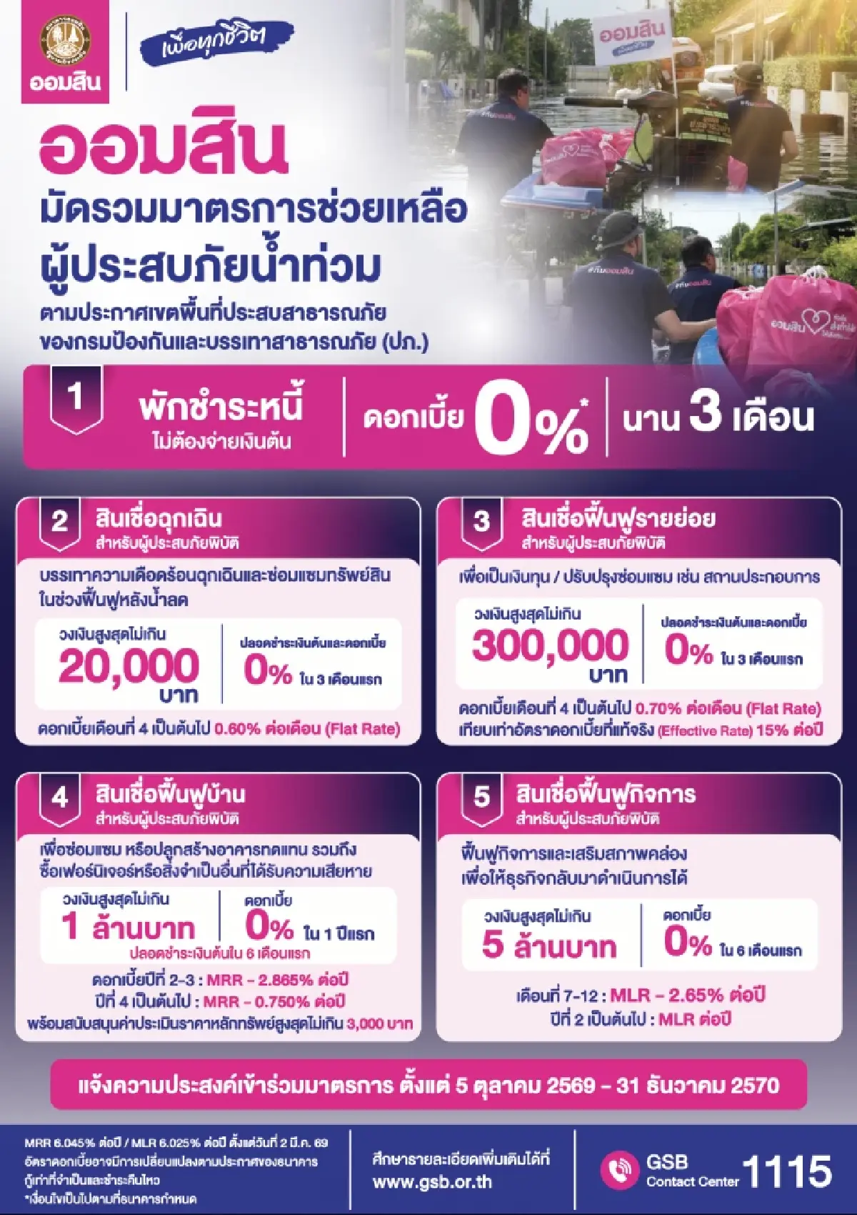 ออมสิน ขานรับนโยบายรัฐ ช่วยลูกหนี้น้ำท่วมตั้งหลัก พักหนี้ – ไม่คิดดอกเบี้ย 3 เดือน