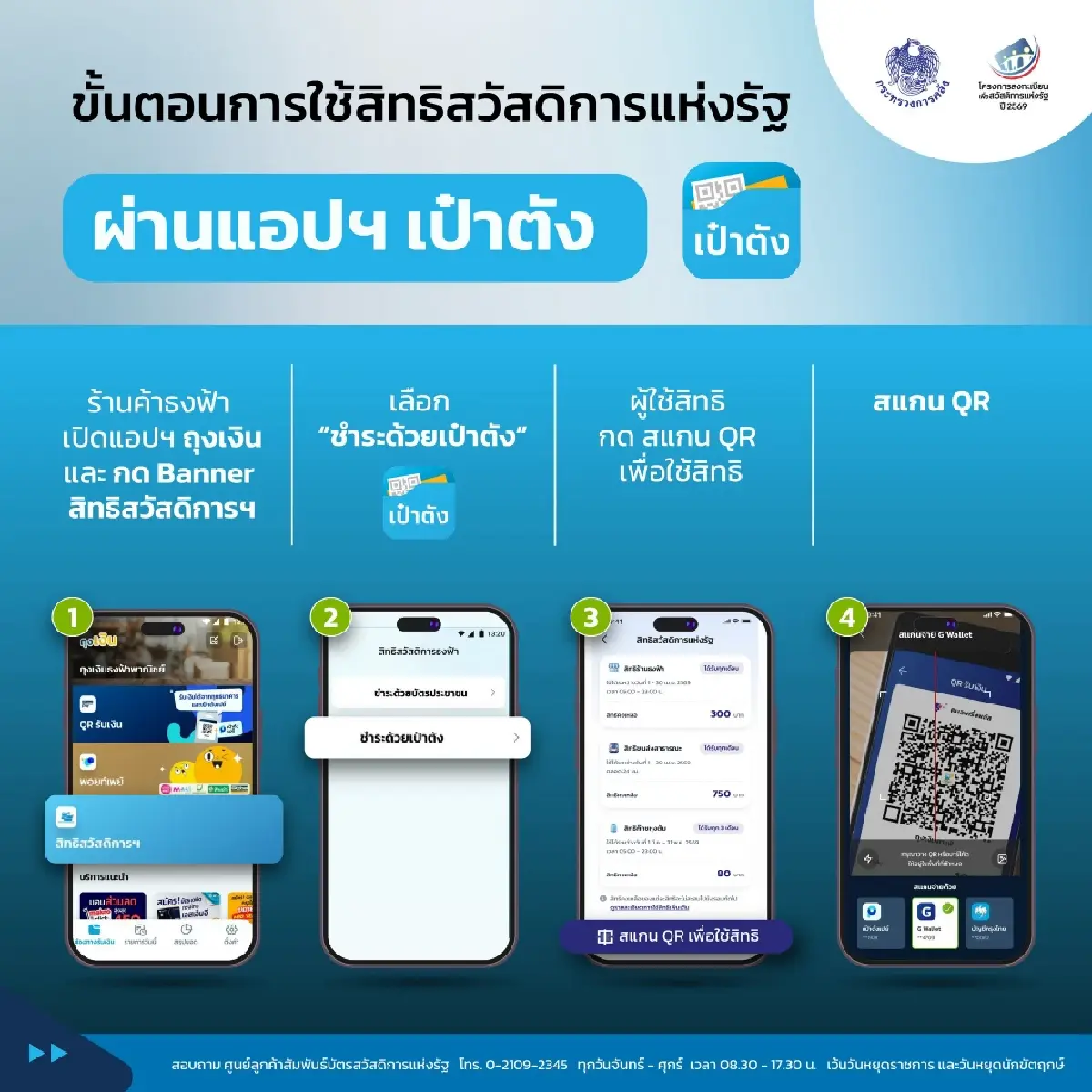 เช็คขั้นตอน ใช้ ‘บัตรคนจน‘ จ่ายร้านธงฟ้า ด้วยแอปฯเป๋าตัง-บัตรประชาชน