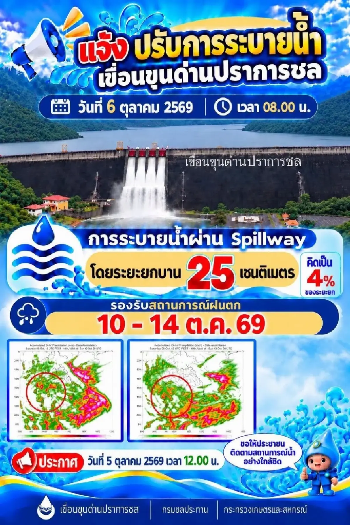 เขื่อนขุนด่านฯ น้ำพุ่ง 96% ยกบาน Spillway 25 ซม. พร่องน้ำ 10-14 ต.ค. ฝนมาอีก