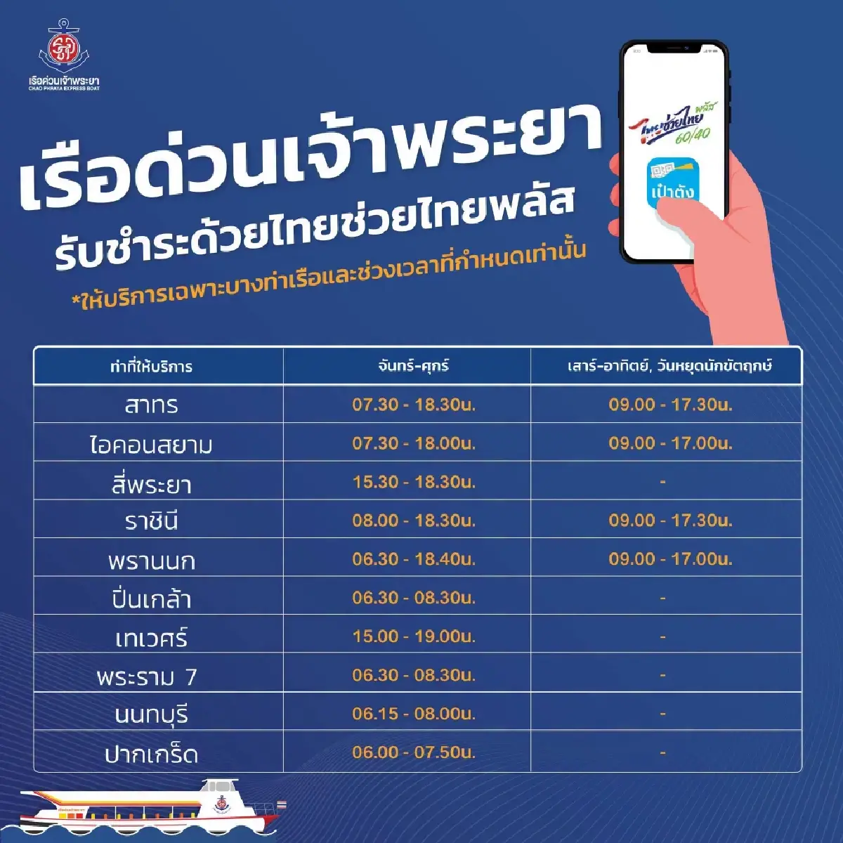 เรือด่วนเจ้าพระยา ขยายเวลาใช้สิทธิ์ ‘ไทยช่วยไทยพลัส’ จ่ายค่าโดยสาร