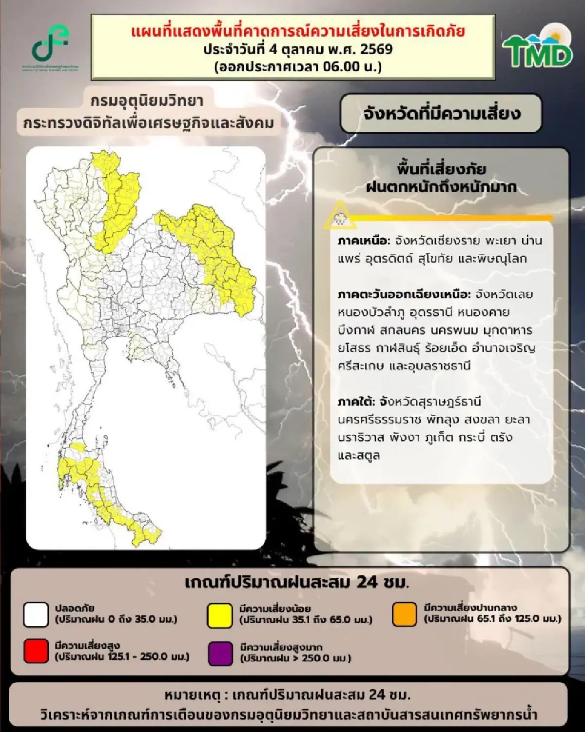 'ฝนกลับมา' กรมอุตุ พยากรณ์อากาศวันนี้ กทม. ฟ้าคะนอง ลมแรง