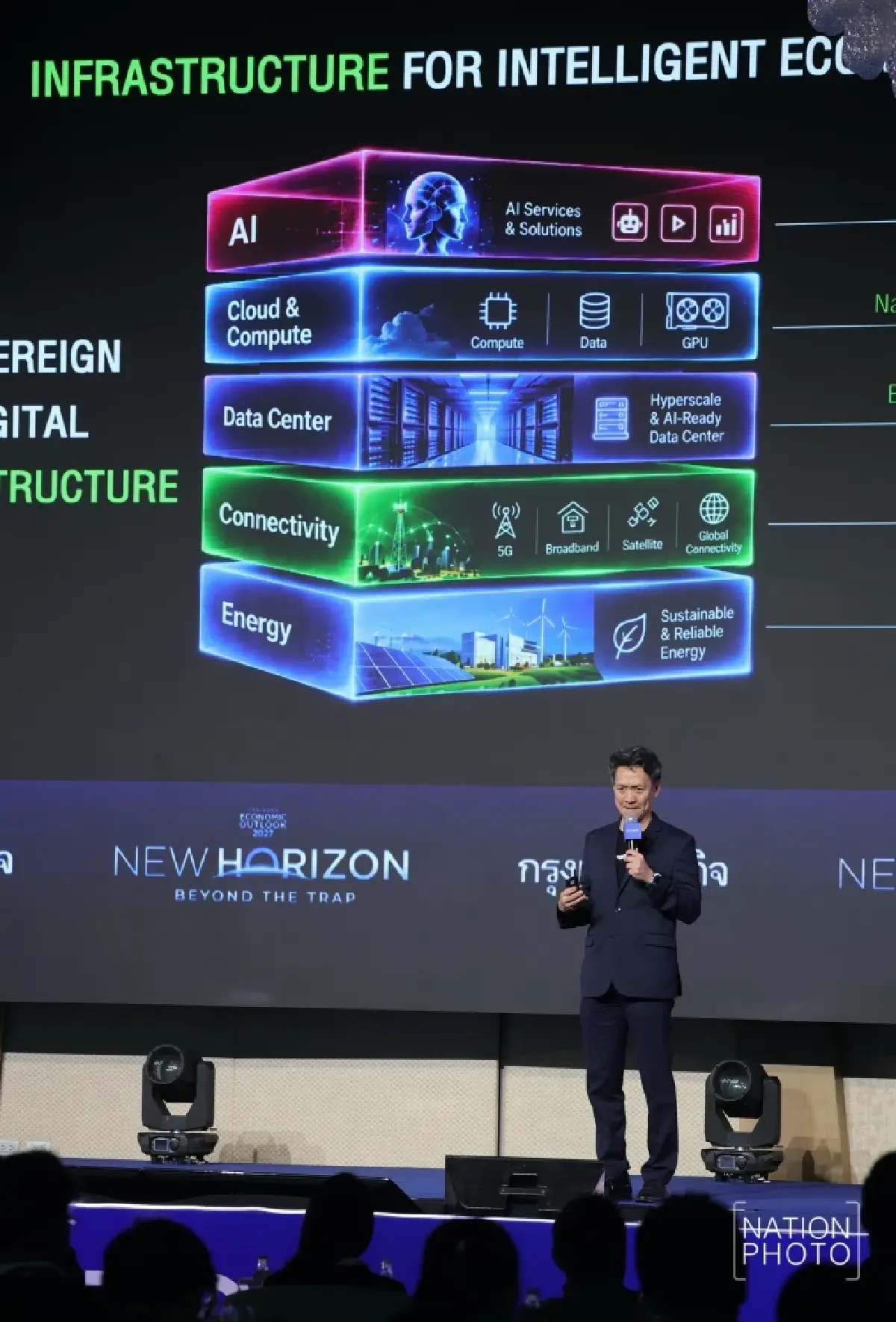 ‘AIS’ กางแผนปี 2570 ลงทุน 5 หมื่นล้าน ชู AI พลิกเศรษฐกิจไทยสู่ประเทศอัจฉริยะ