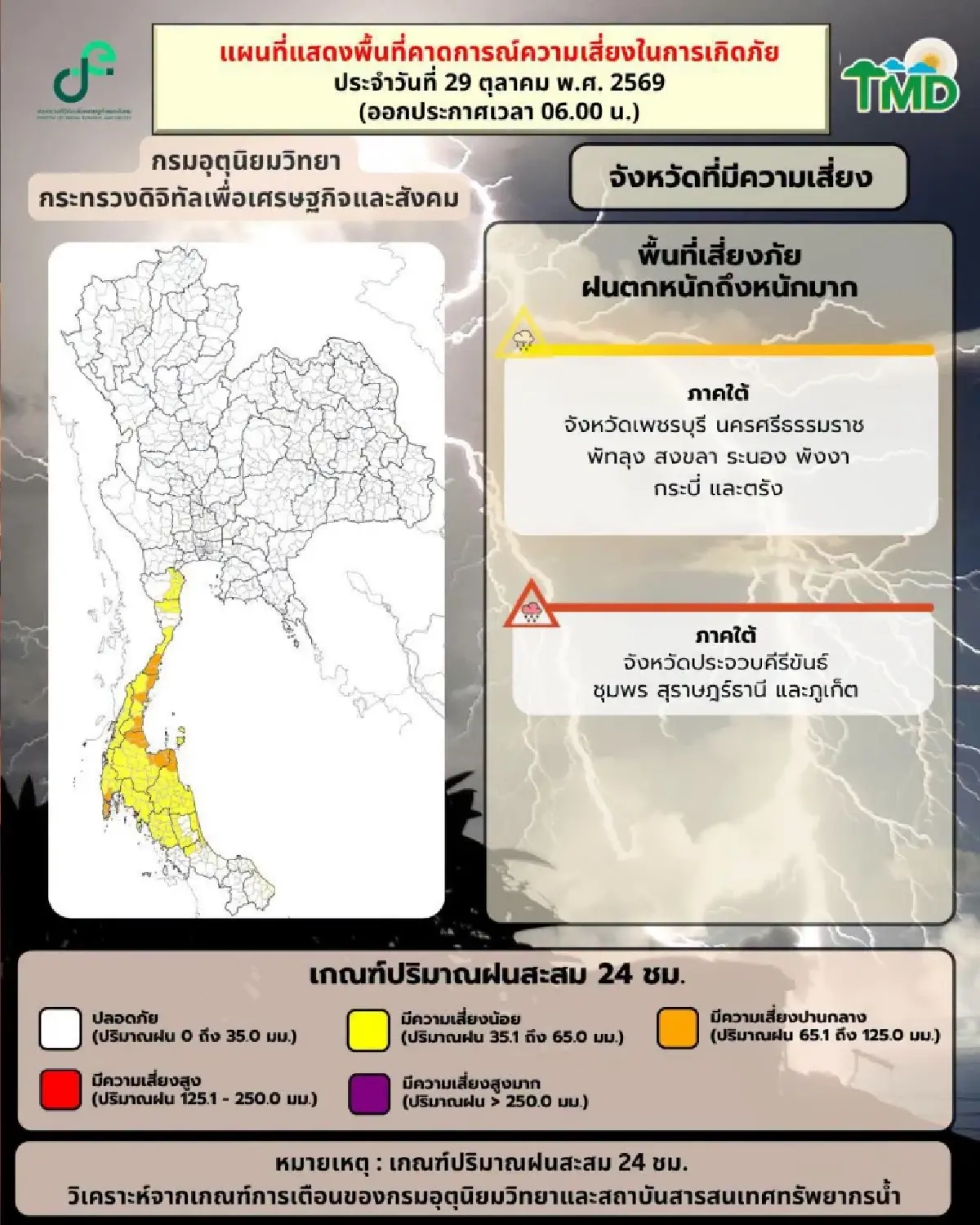 อากาศวันนี้ ภาคใต้ ฝนยังแรง ตกหนักทั่วทั้งภาค ร้อยละ 70 กทม. ฟ้าคะนอง