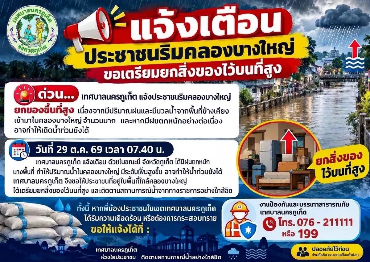 น้ำท่วมภูเก็ตล่าสุด ฝนตกหนัก 70% 'ถนนโคกโตนด-หน้าวัดใต้' ผ่านไม่ได้
