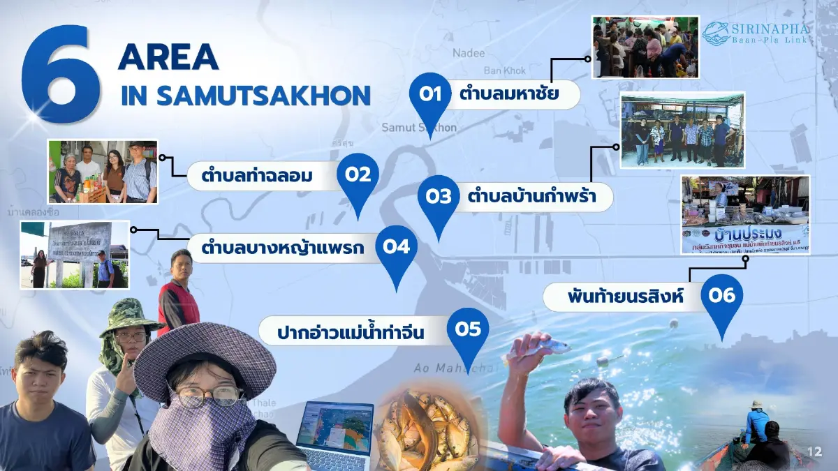 นศ.มจธ.ใช้ ดาวเทียม – AI ช่วยชาวประมงพื้นบ้าน ค้นหาพื้นที่จับปลา