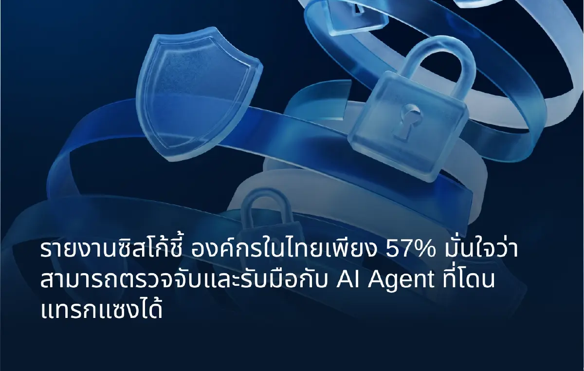 'ซิสโก้' เตือนภัยไซเบอร์ยุค AI รุนแรงขึ้น องค์กร 83% เผชิญเหตุร้ายแรง
