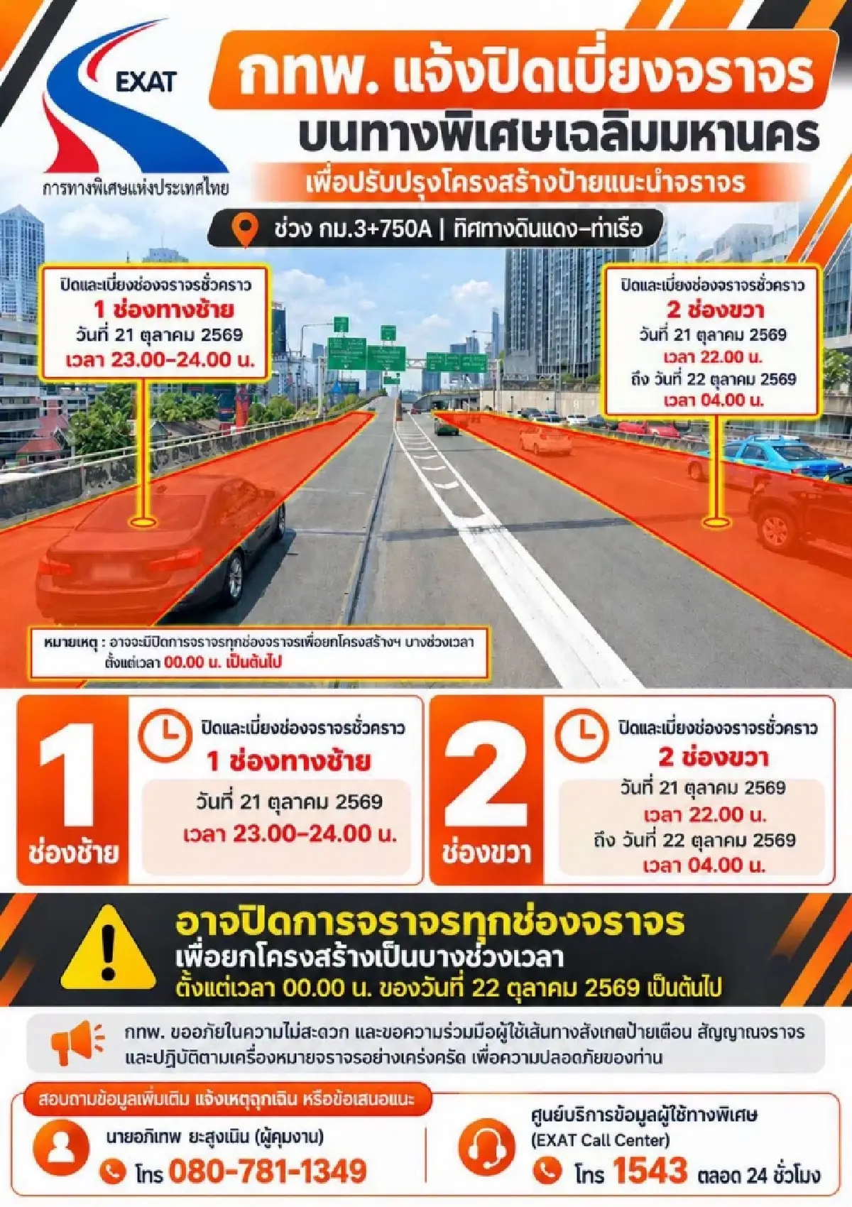 ผู้ใช้ทางเช็ก กทพ. แจ้งปิดเบี่ยงจราจร บนทางพิเศษเฉลิมมหานคร คืน 21-22 ต.ค. 69