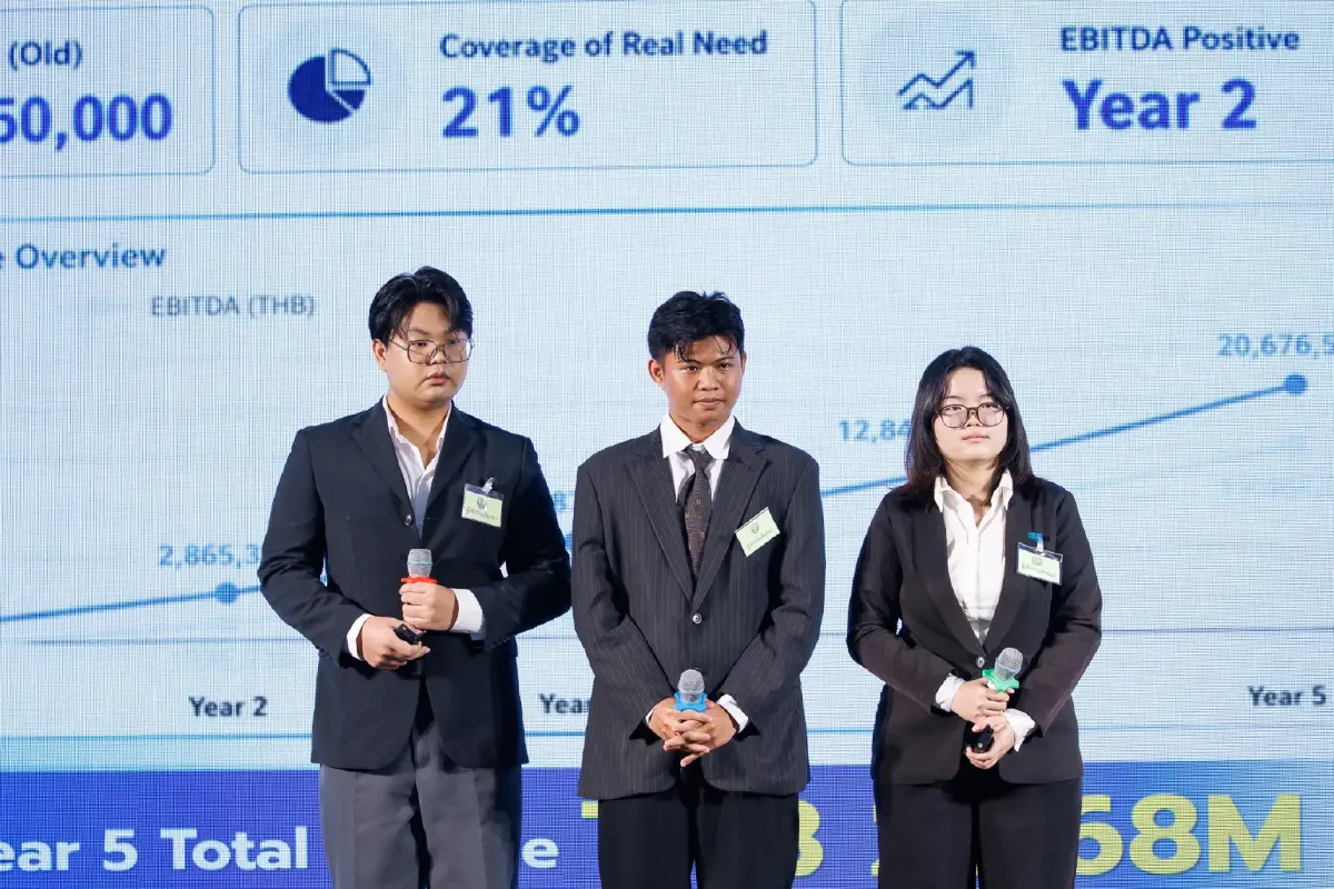 นศ.มจธ.ใช้ ดาวเทียม – AI ช่วยชาวประมงพื้นบ้าน ค้นหาพื้นที่จับปลา