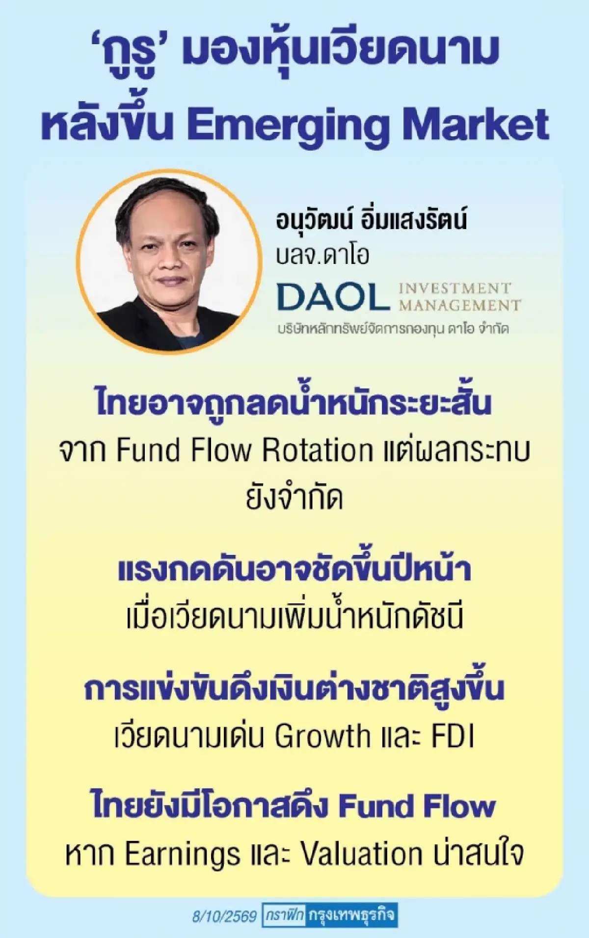 จับตาเวียดนามขึ้น‘ตลาดเกิดใหม่’ ดึง‘ทุนต่างชาติ’ หวั่นไทยตกขบวนหากช้า