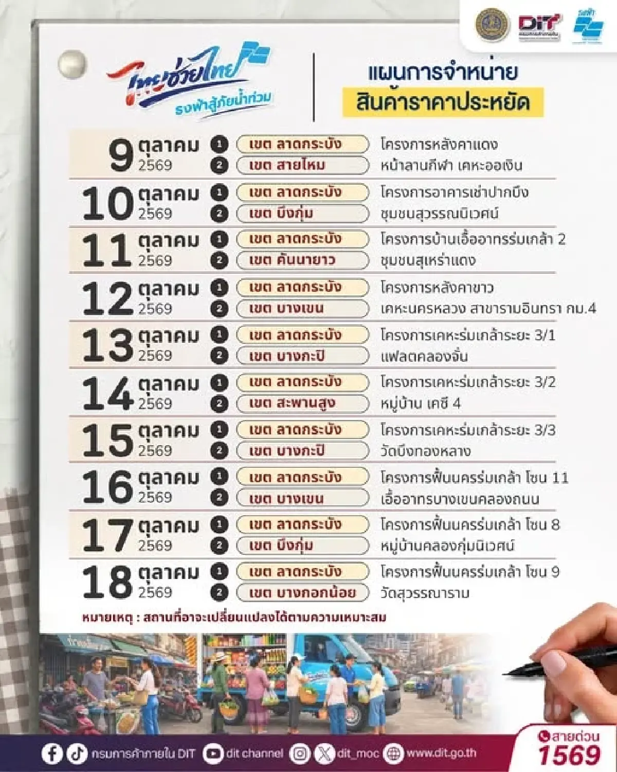 กางปฏิทิน 'ธงฟ้าสู้ภัยน้ำท่วม' 20 จุดทั่วกรุง สินค้าลดสูงสุด 62%