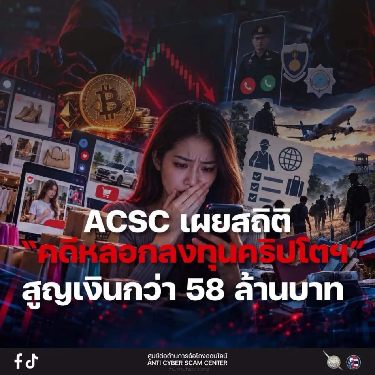 หลอกลงทุนคริปโท สูญเงินสูงสุดกว่า 58 ล้าน แค่สัปดาห์เดียว