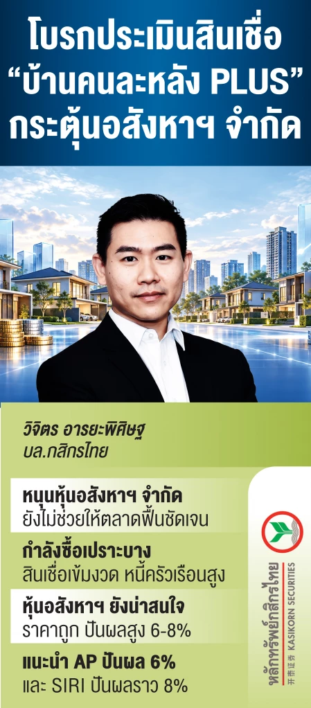 โบรกชี้สินเชื่อ ‘บ้านคนละหลัง PLUS’ หนุน ‘กลุ่มอสังหาฯ’ จำกัด แนะหุ้นปันผลสูง