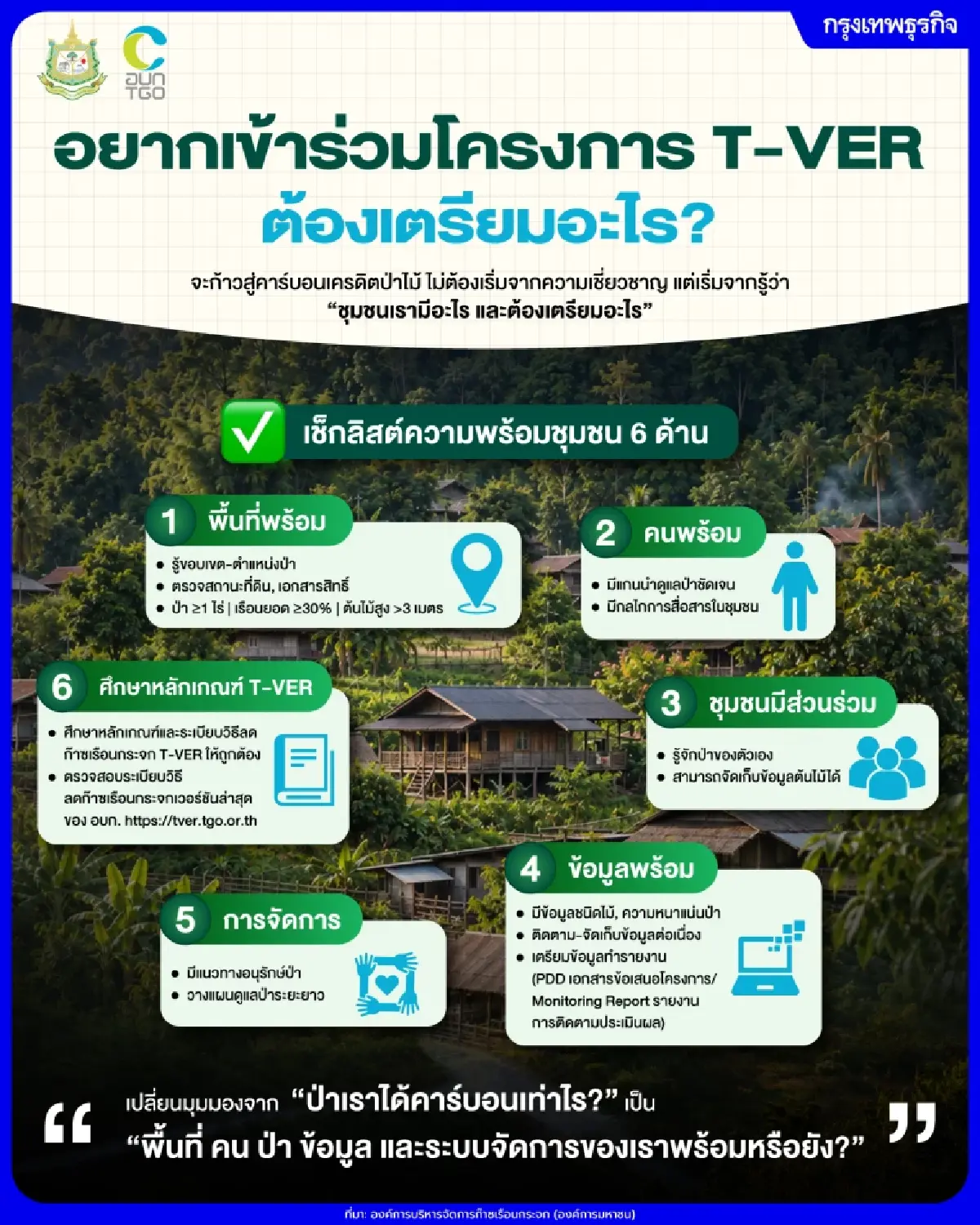 อบก. ชวนชุมชนประเมินความพร้อม 6 ด้าน ก่อนก้าวสู่ตลาดคาร์บอนเครดิตป่าไม้