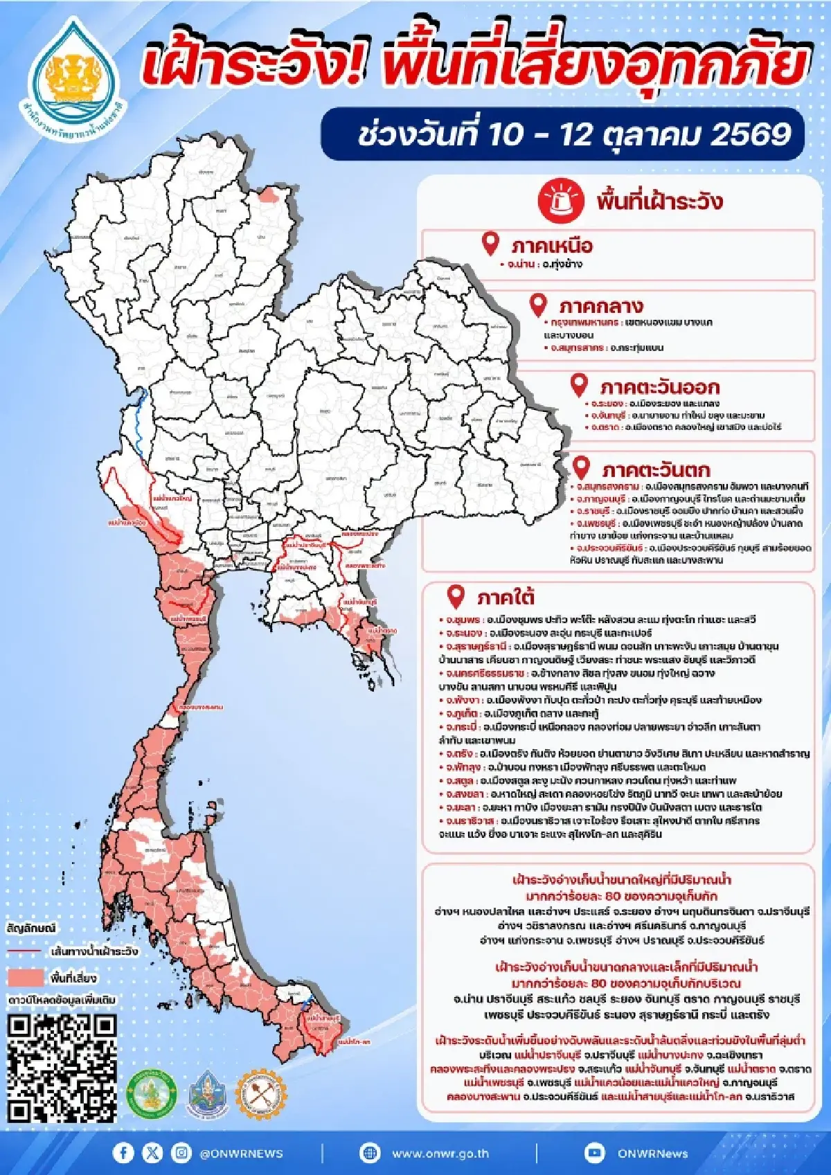 มรสุมถล่มไทย สทนช. สั่งเฝ้าระวังน้ำหลาก - น้ำล้นตลิ่ง 10-12 ต.ค. นี้