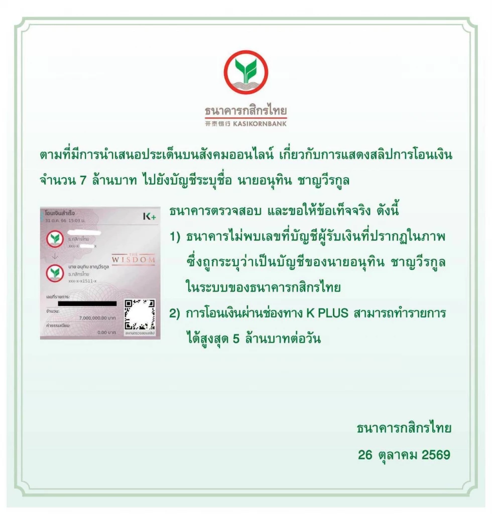 กสิกรไทย แจงปมสลิปโอน 7 ล้านเข้าบัญชี ‘อนุทิน’ ไม่พบเลขบัญชีในระบบ