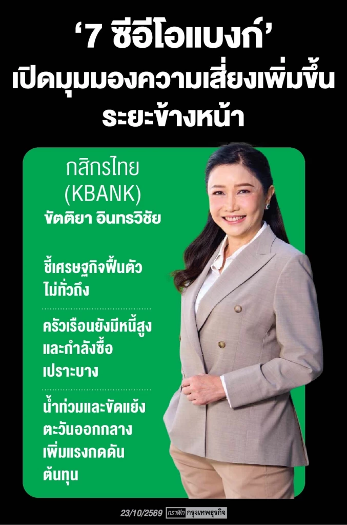 ‘ซีอีโอแบงก์’ ห่วงศก.เสี่ยงสูง  ชี้ความผันผวนไม่ใช่เรื่องชั่วคราว-เปราะบางลากยาว