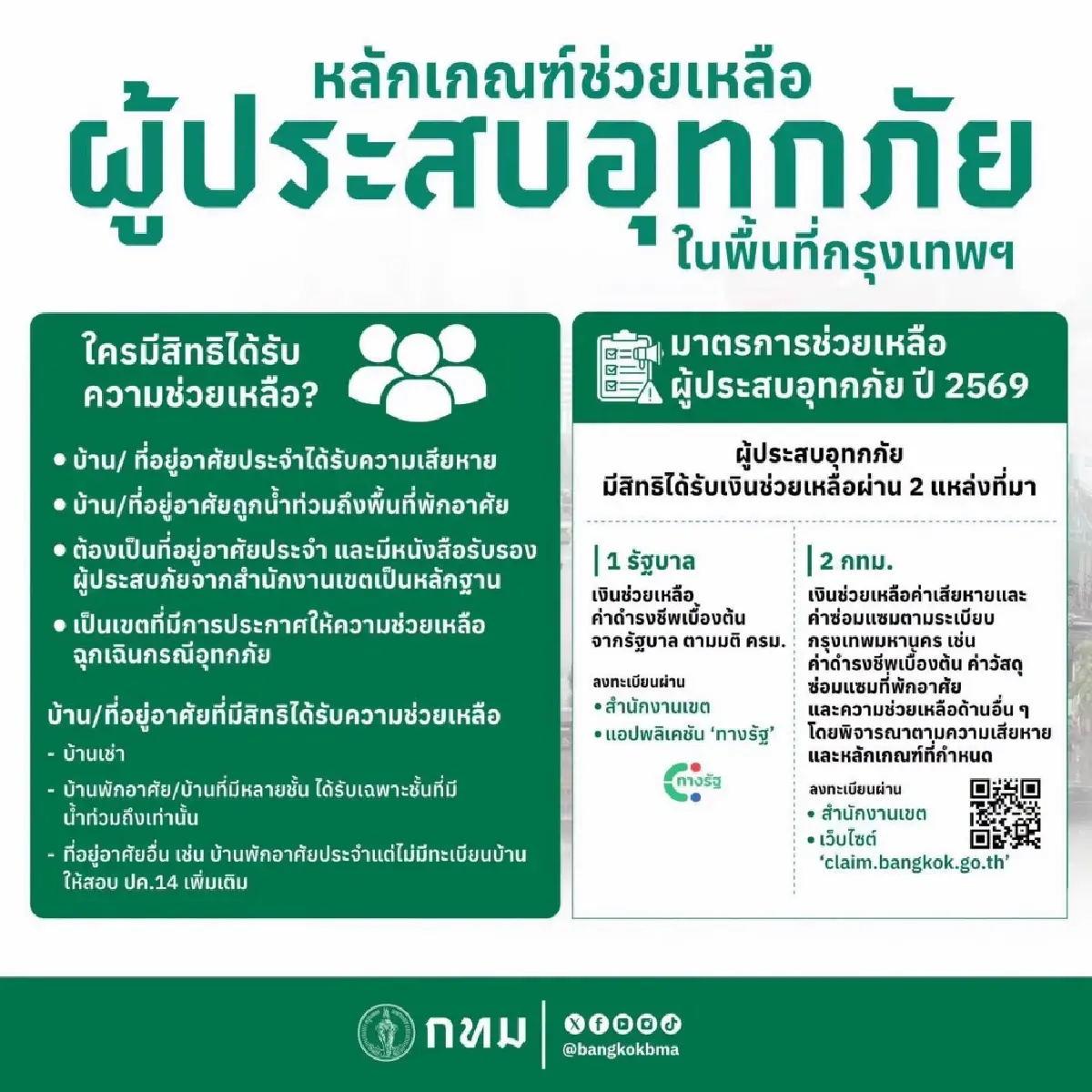 กทม. เปิดรับคำขอ “เงินช่วยเหลือ–ค่าซ่อมแซมบ้าน”  ผู้ประสบอุทกภัย รีบเช็กสิทธิ!