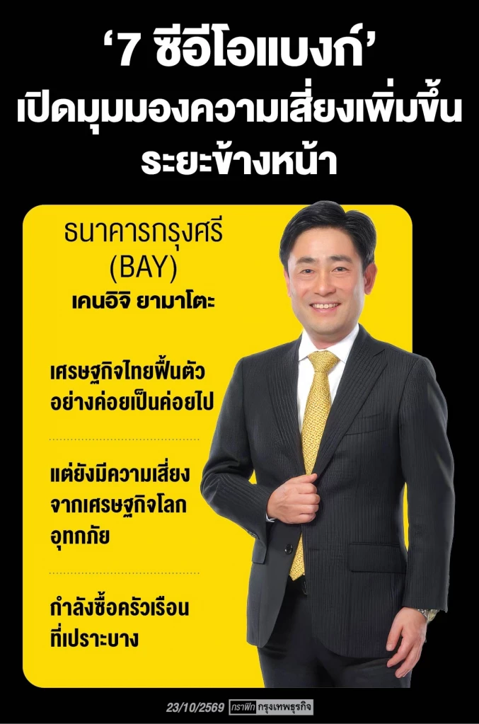 ‘ซีอีโอแบงก์’ ห่วงศก.เสี่ยงสูง  ชี้ความผันผวนไม่ใช่เรื่องชั่วคราว-เปราะบางลากยาว