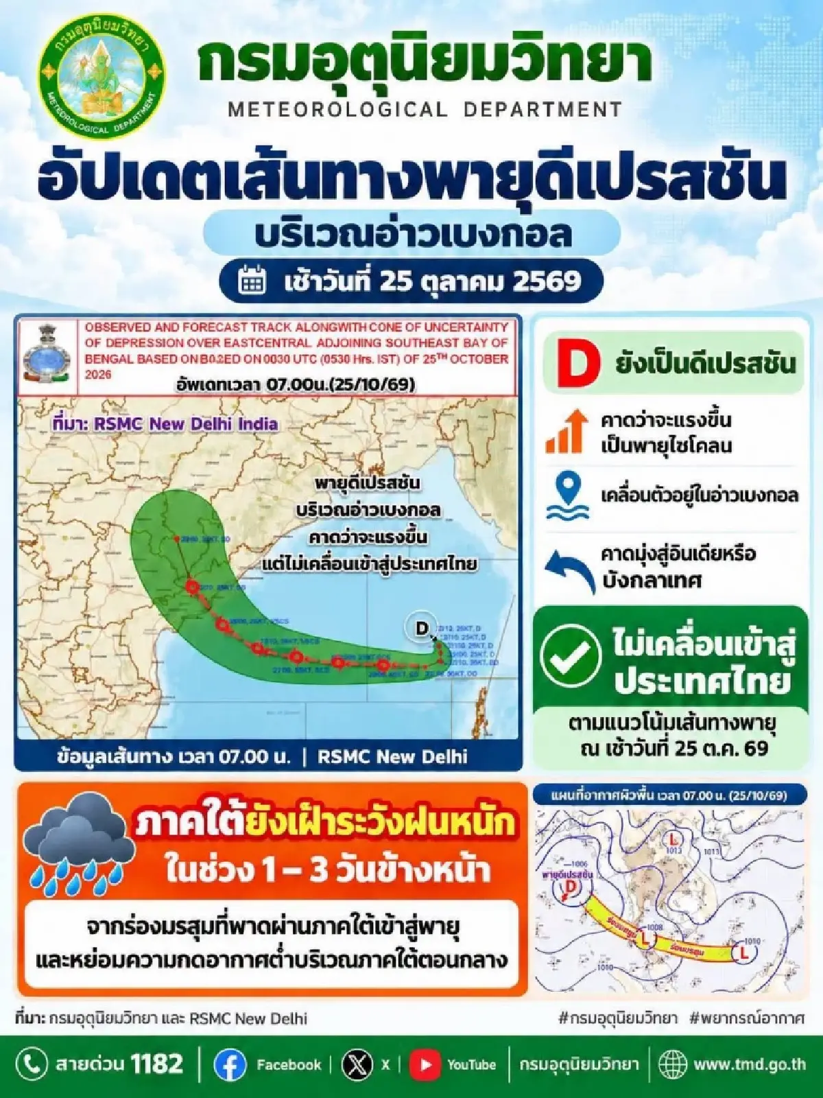 อัปเดตพายุดีเปรสชันอ่าวเบงกอล เตือนภาคใต้ฝนถล่มหนัก 1-3 วันนี้